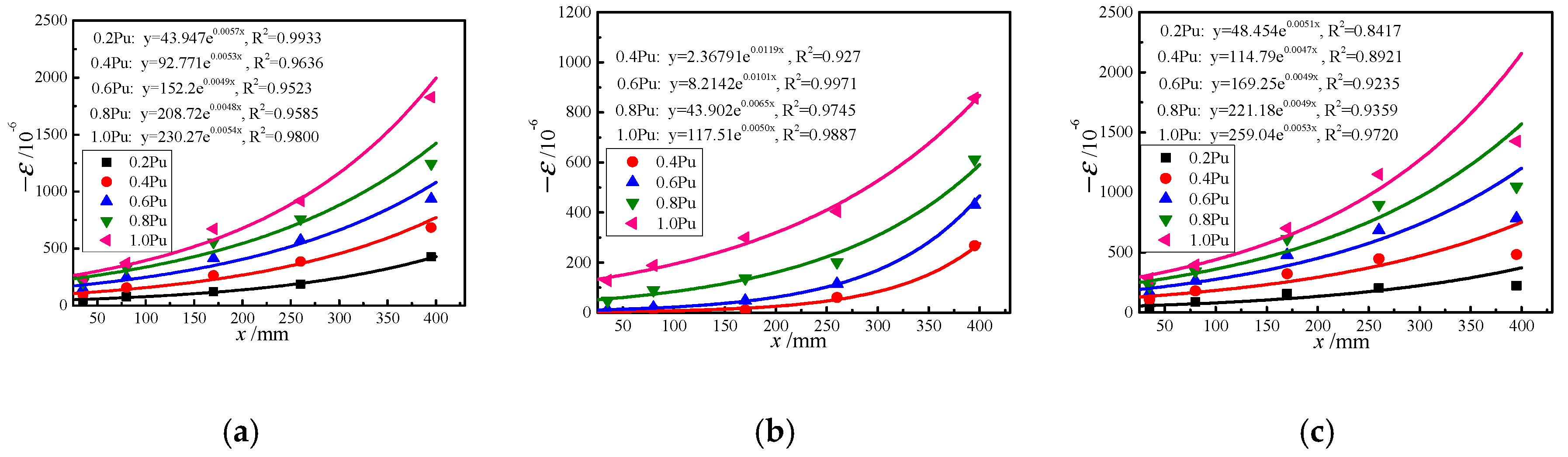 Materials 13 00150 g013