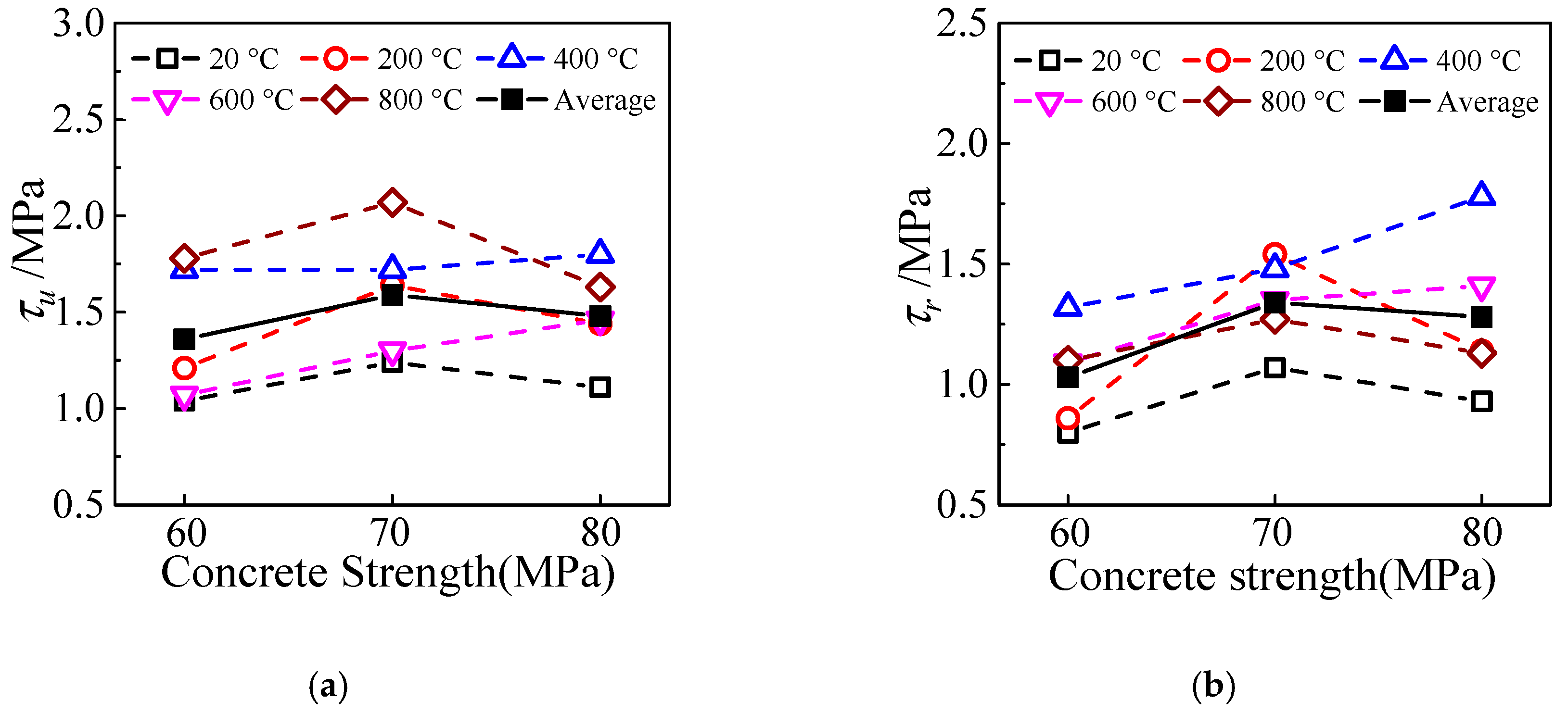 Materials 13 00150 g016