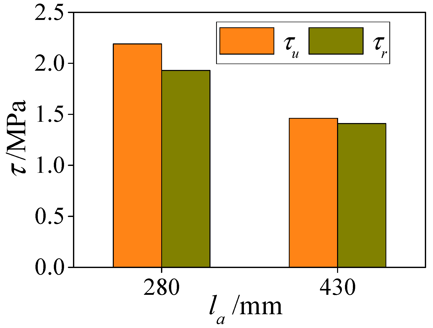 Materials 13 00150 g018