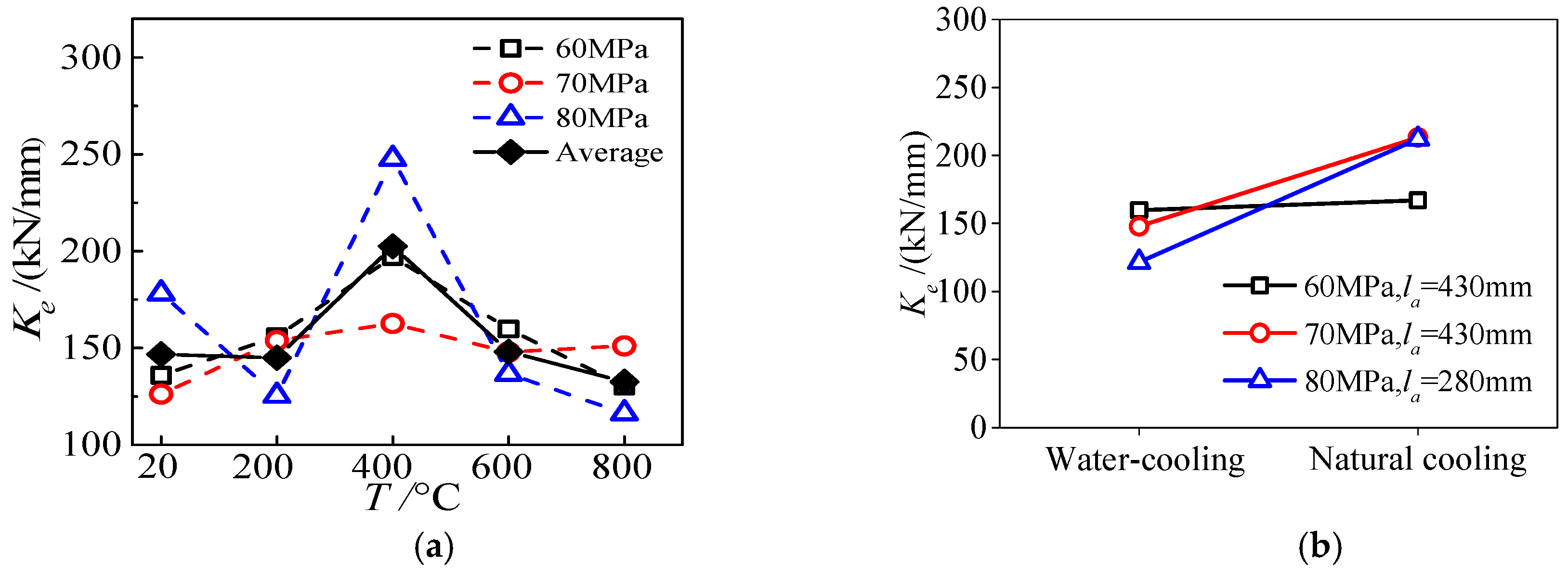Materials 13 00150 g020