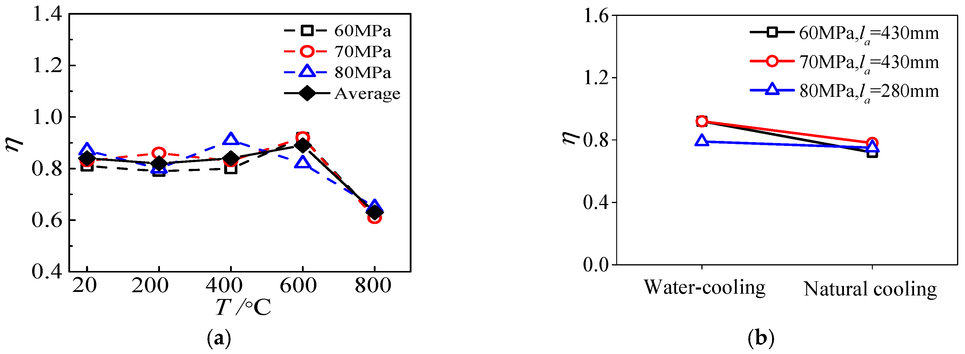 Materials 13 00150 g022