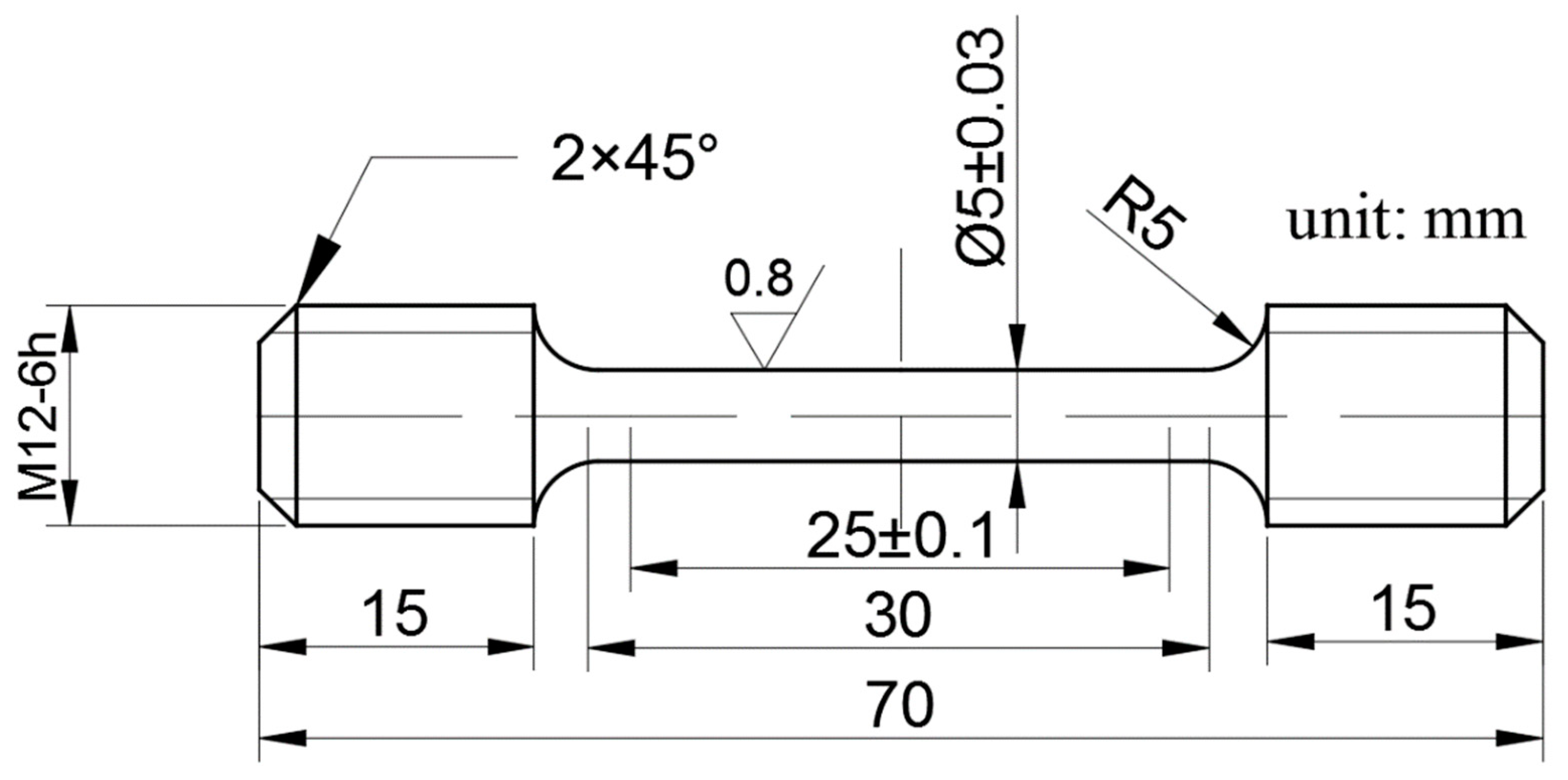 Materials 13 00151 g001