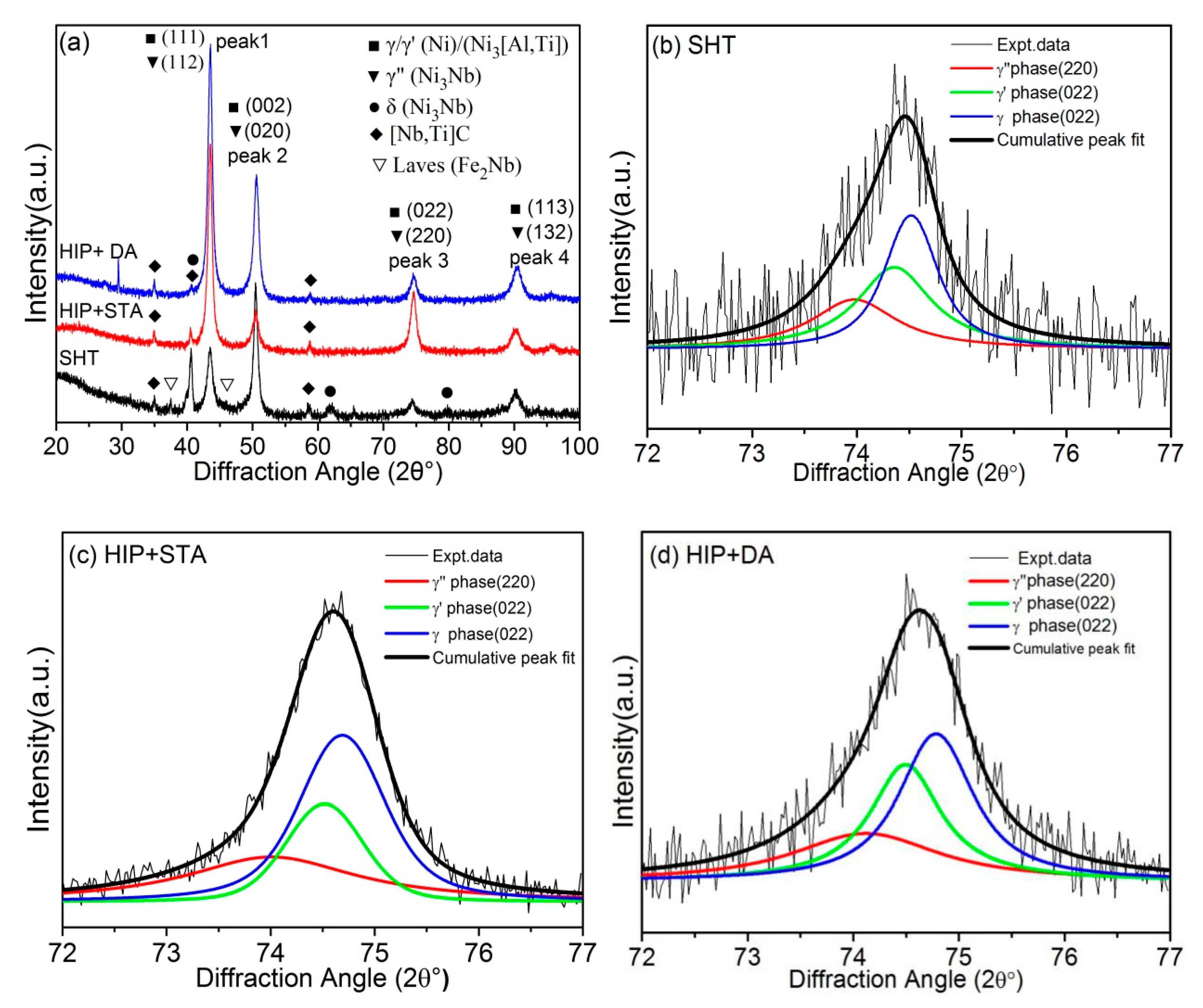 Materials 13 00151 g006