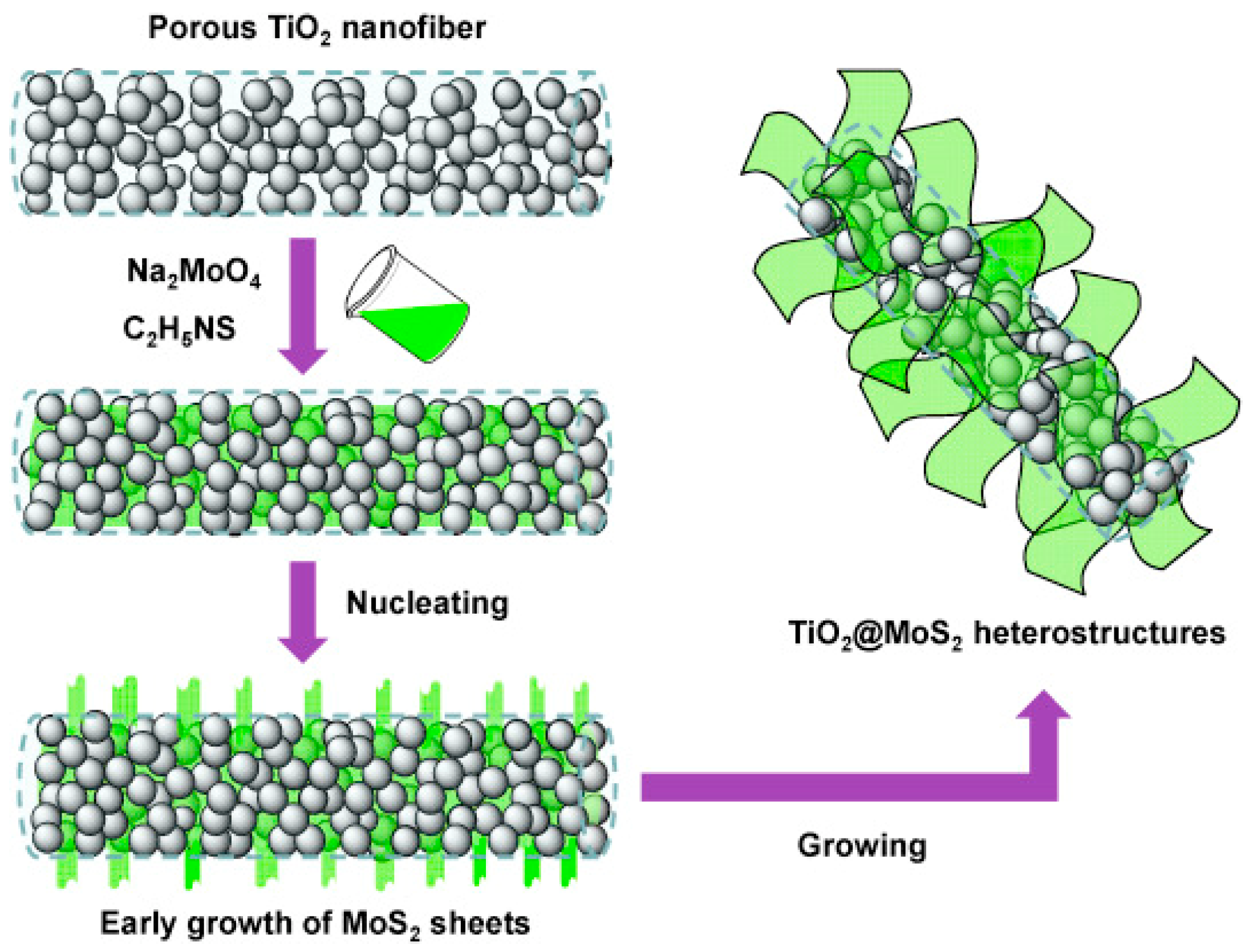 Materials 13 00152 g011