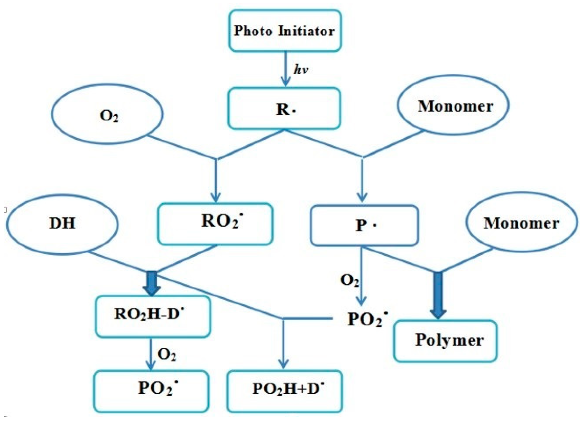 Materials 13 00153 g009