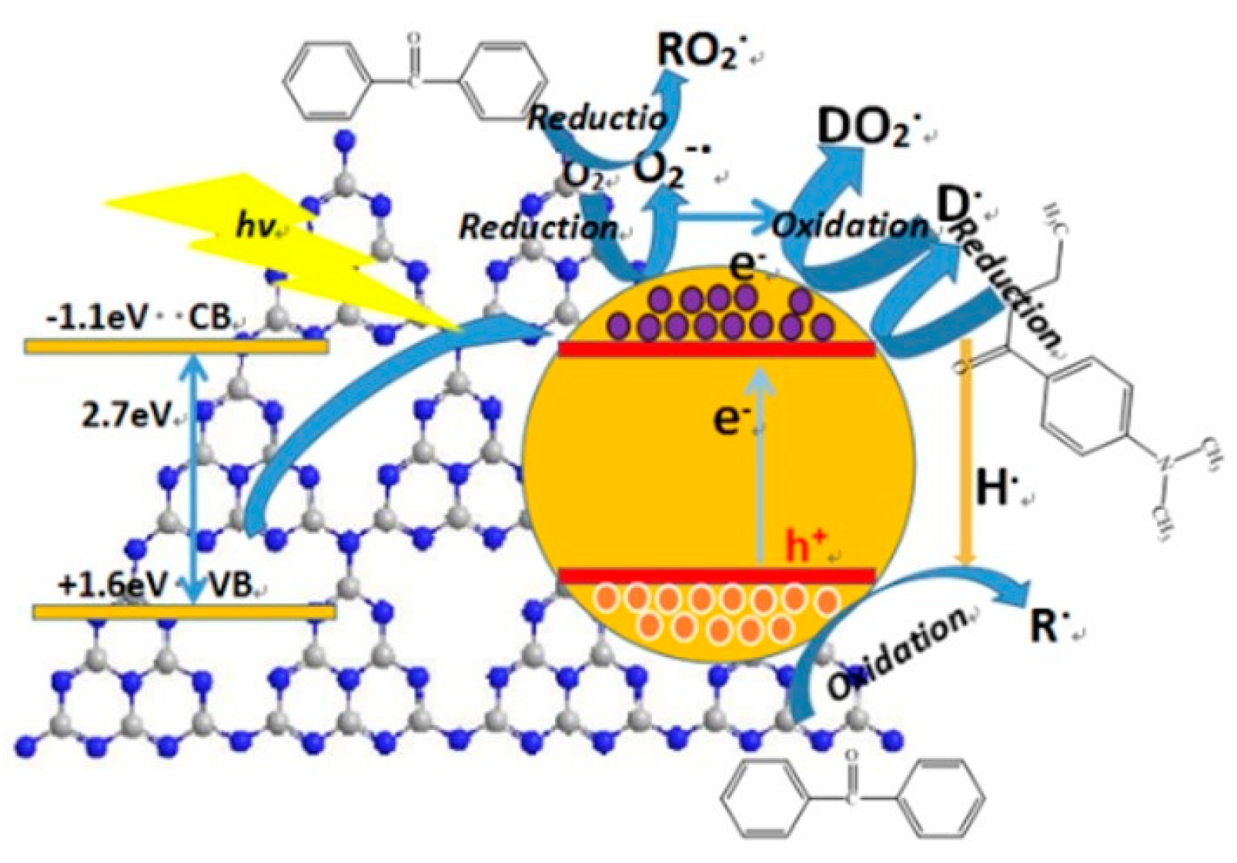 Materials 13 00153 g012