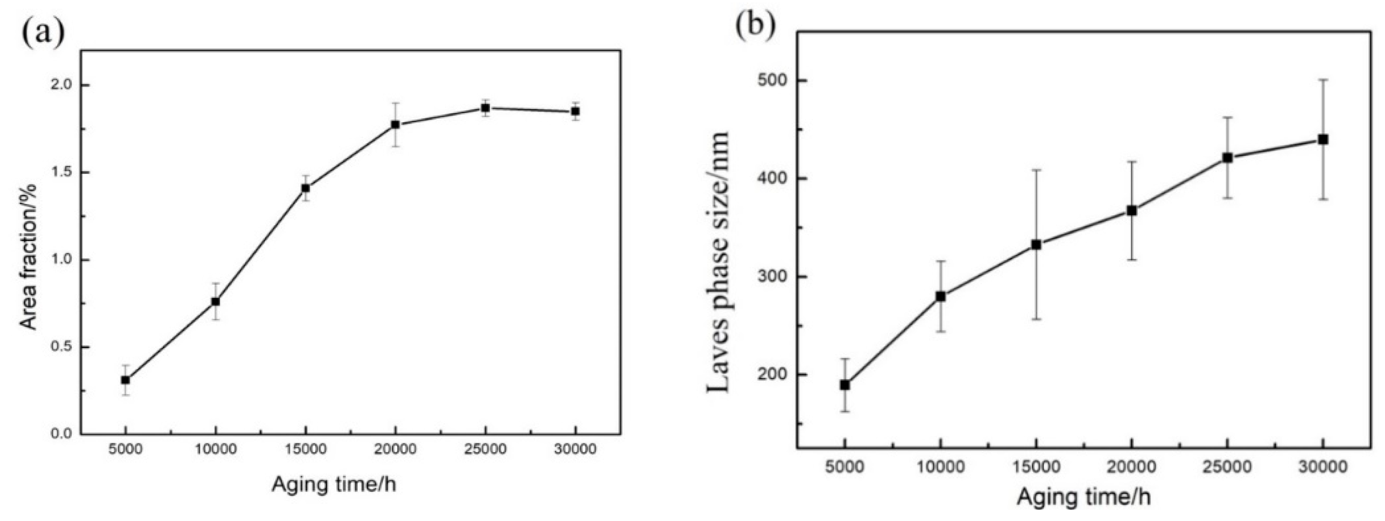 Materials 13 00154 g006