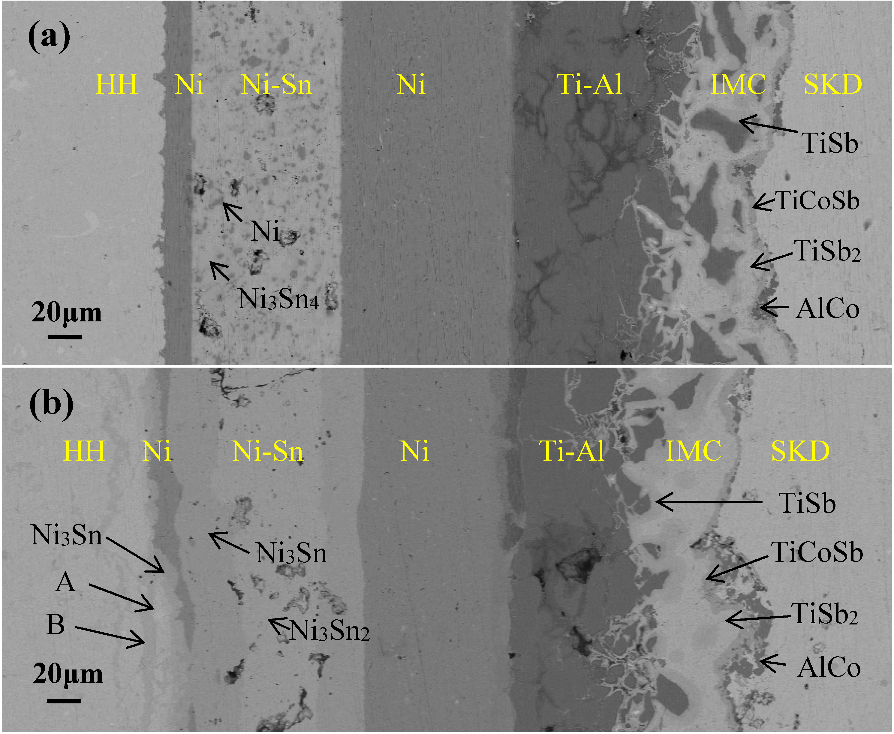 Materials 13 00155 g001 Materials 13 00155 g001