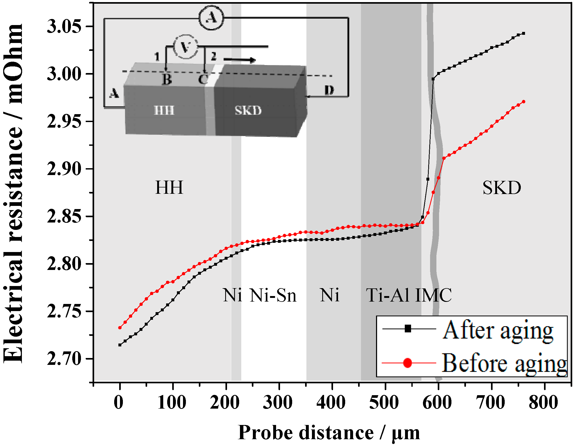 Materials 13 00155 g002 Materials 13 00155 g002