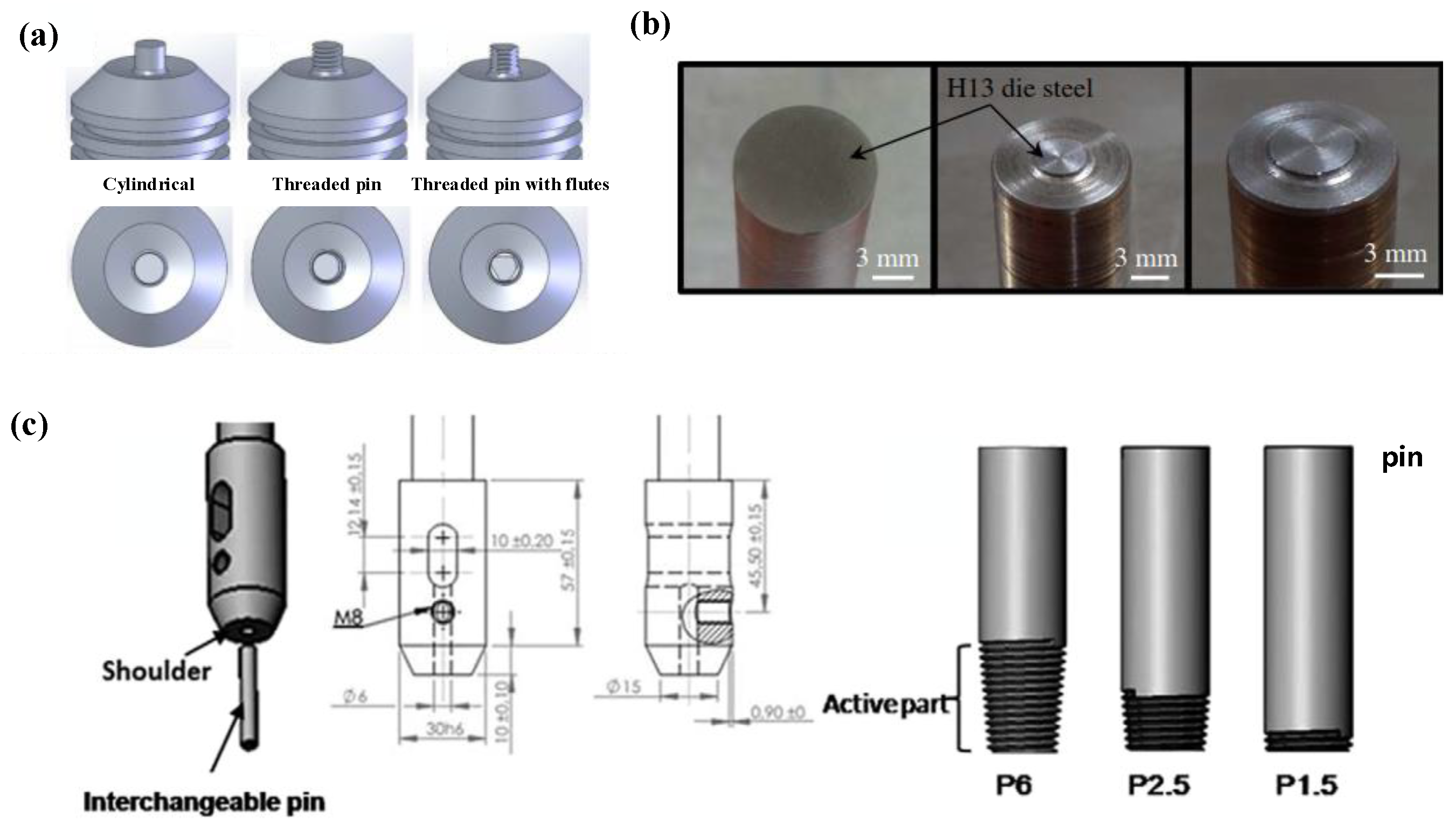 Materials 13 00156 g002