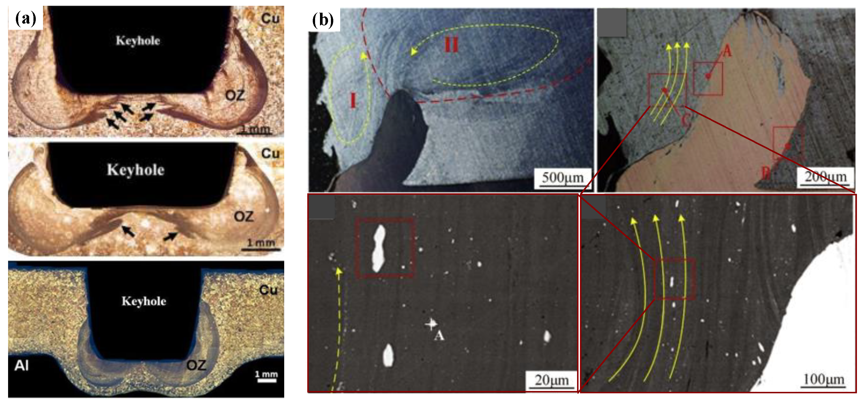 Materials 13 00156 g005