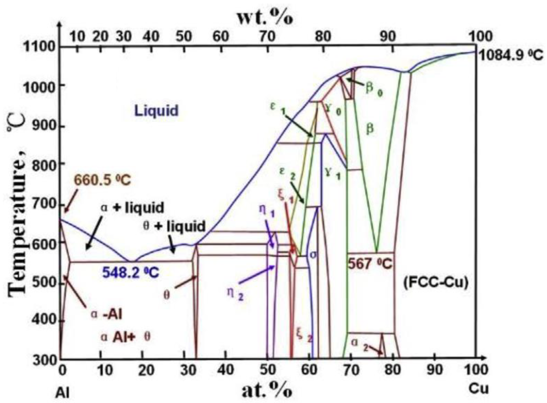 Materials 13 00156 g006