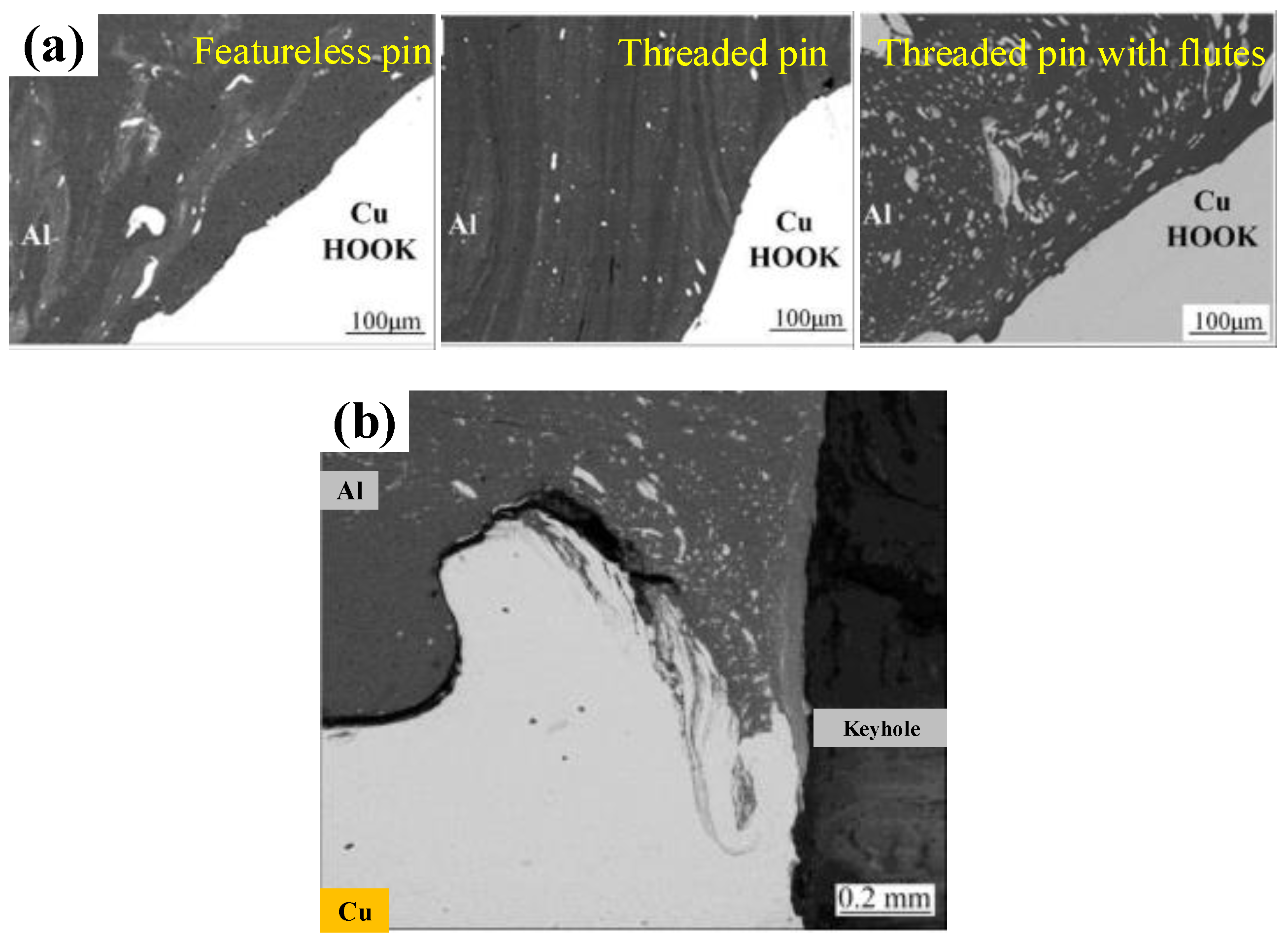 Materials 13 00156 g008