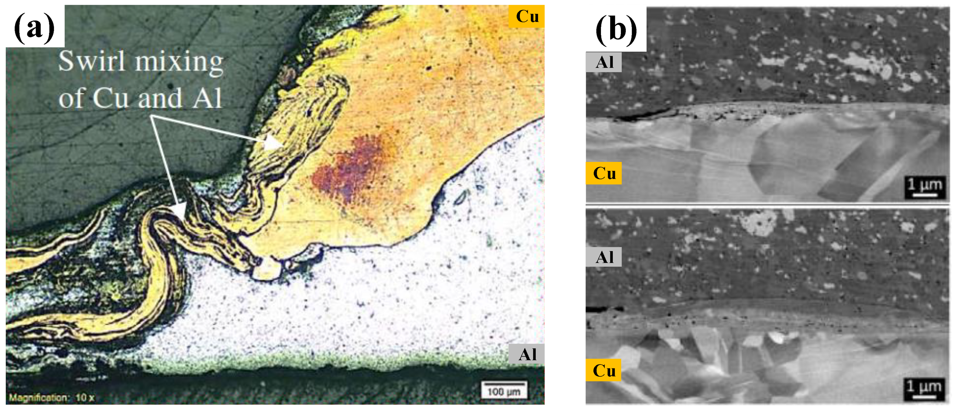 Materials 13 00156 g009