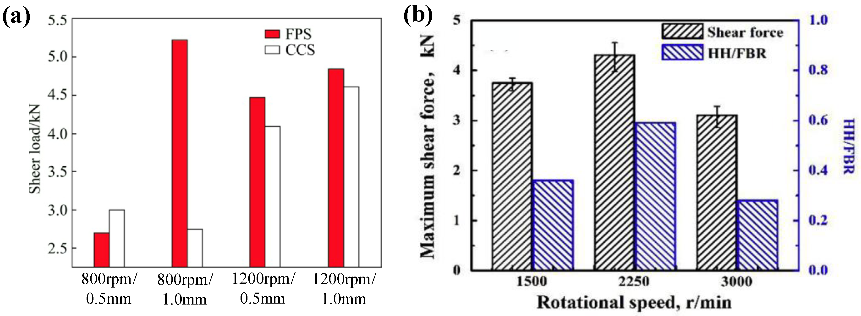 Materials 13 00156 g013