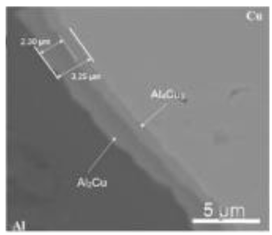 Materials 13 00156 i001