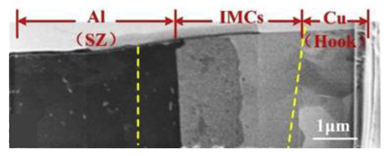 Materials 13 00156 i006