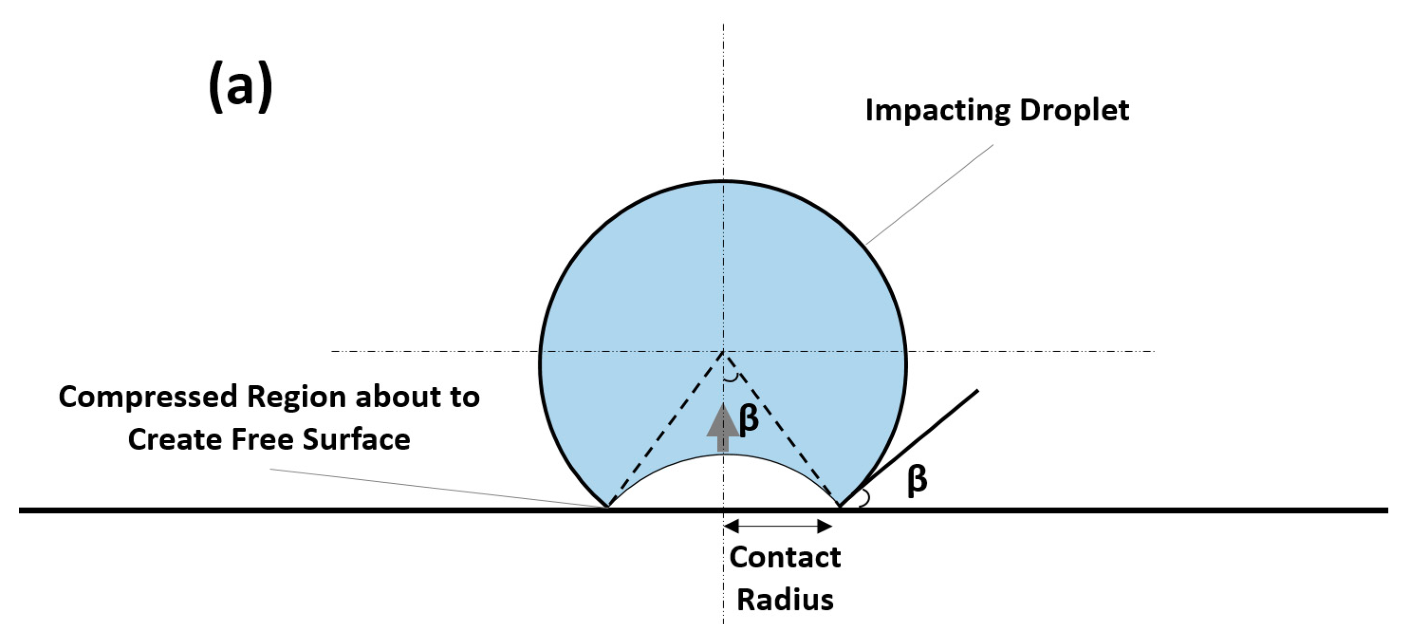 Materials 13 00157 g008a