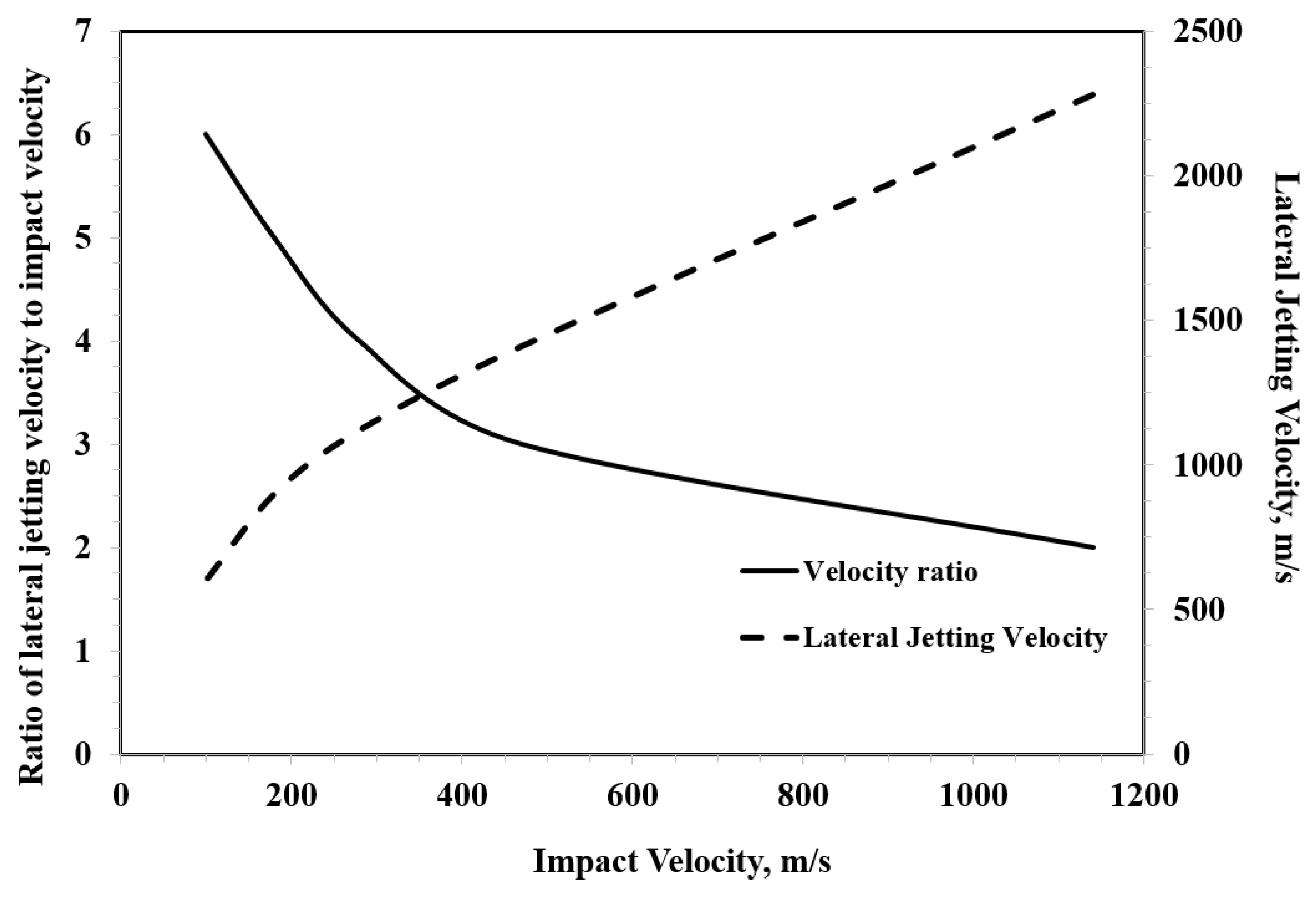 Materials 13 00157 g009