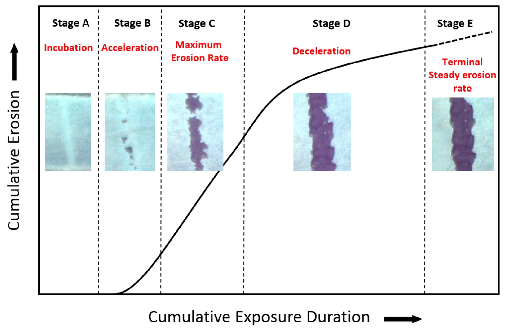 Materials 13 00157 g011