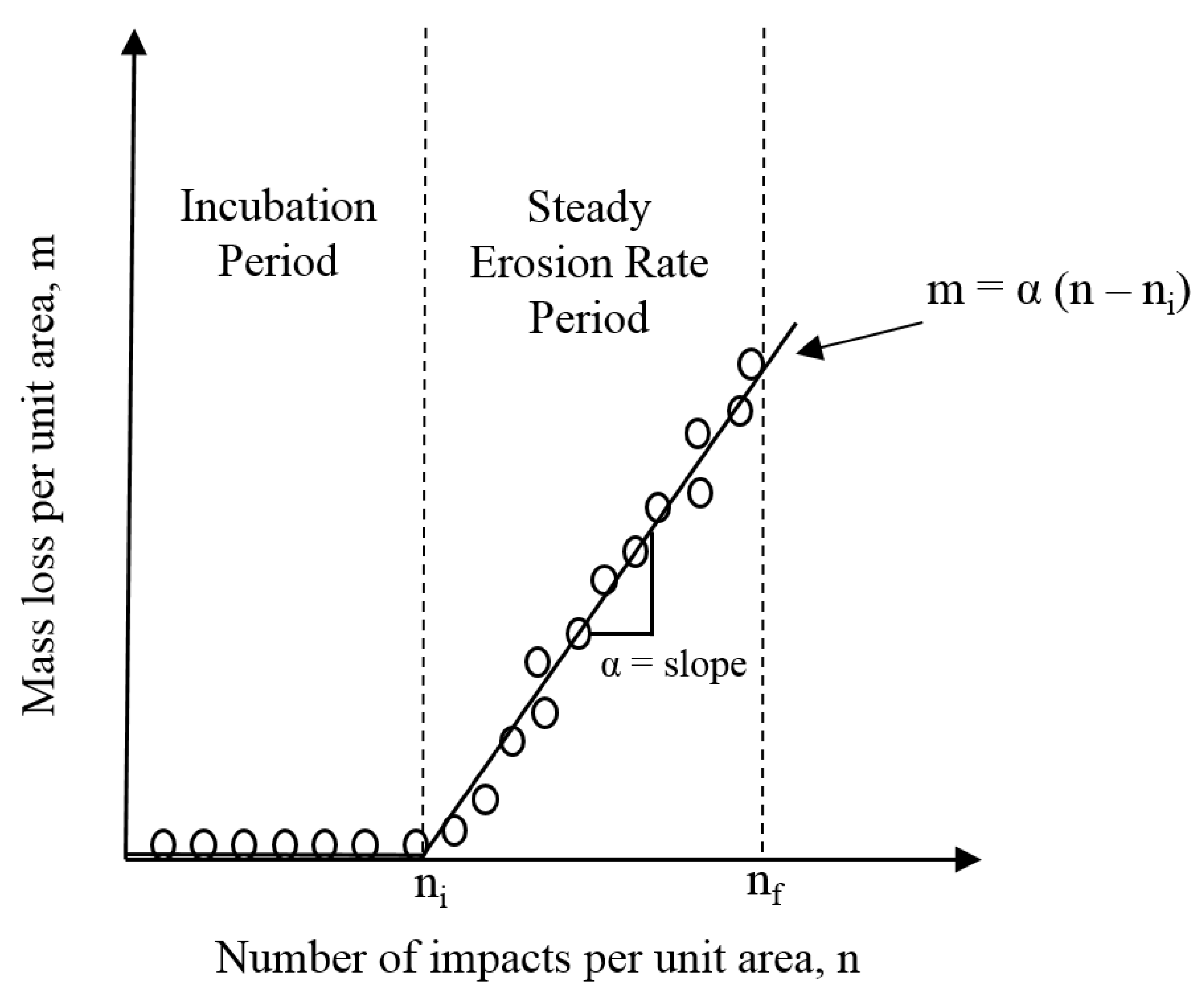 Materials 13 00157 g017