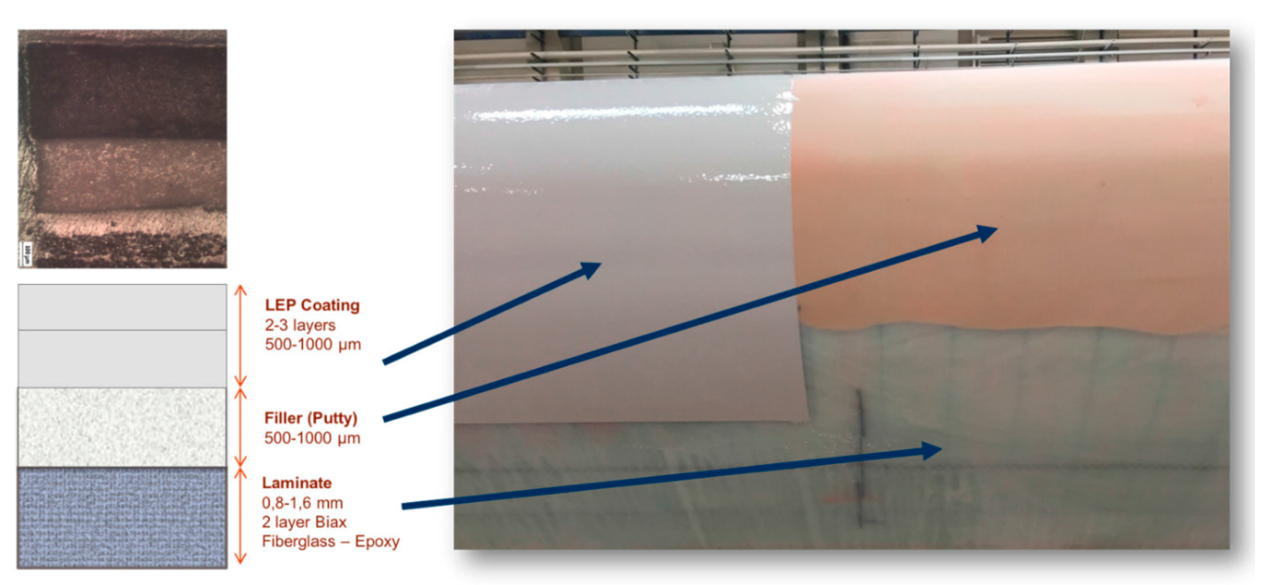 Materials 13 00157 g018