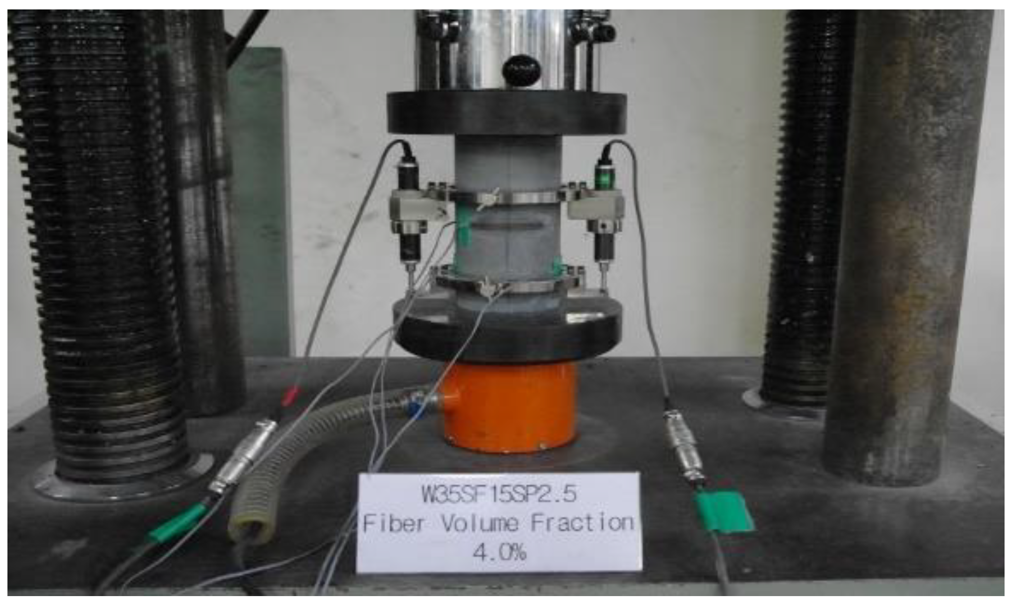 Materials 13 00159 g003