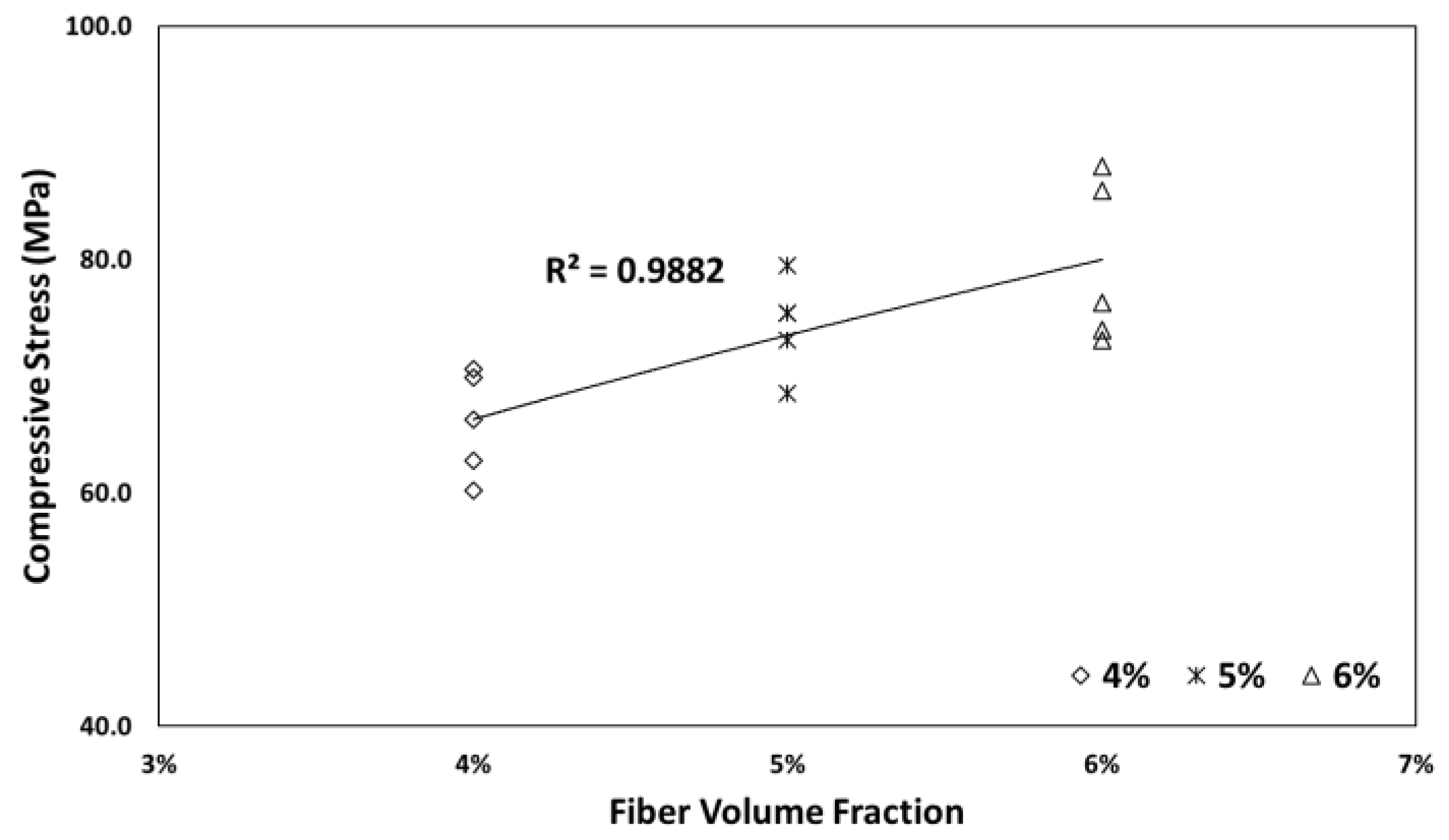 Materials 13 00159 g004