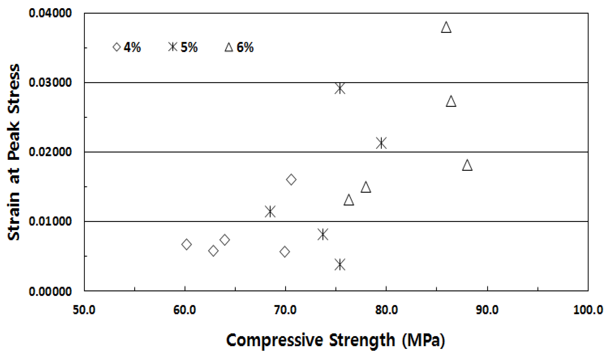 Materials 13 00159 g005