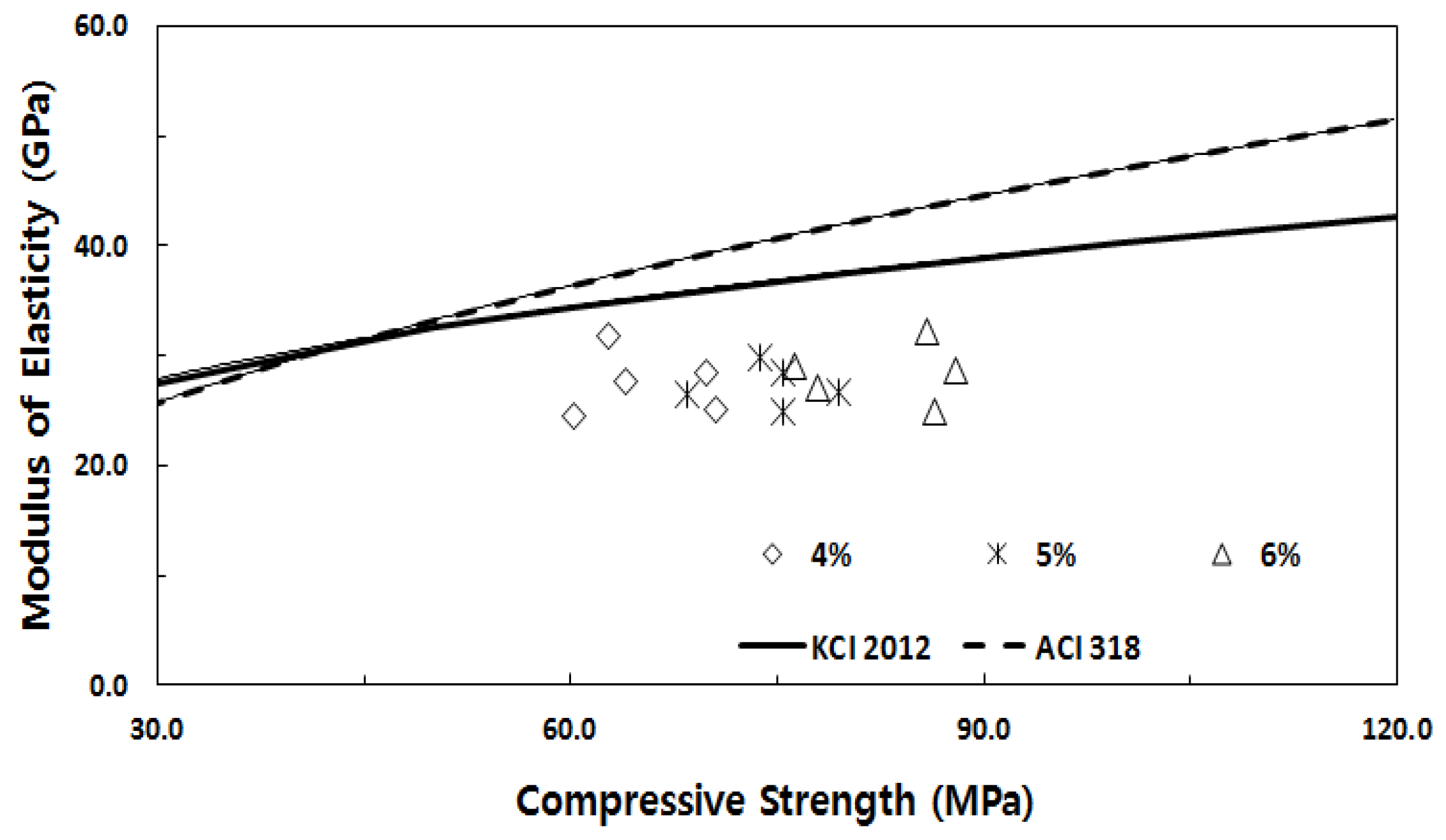 Materials 13 00159 g006