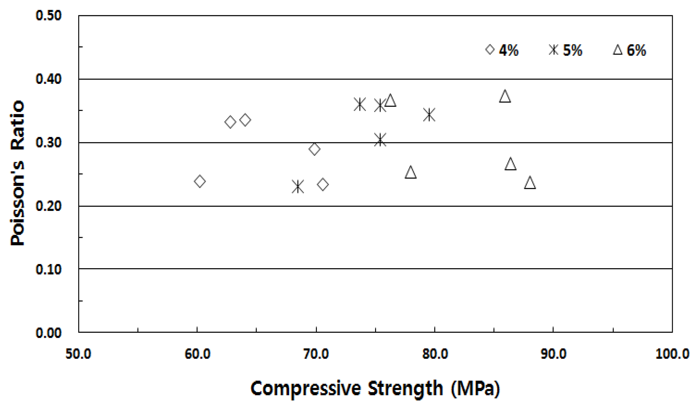 Materials 13 00159 g007