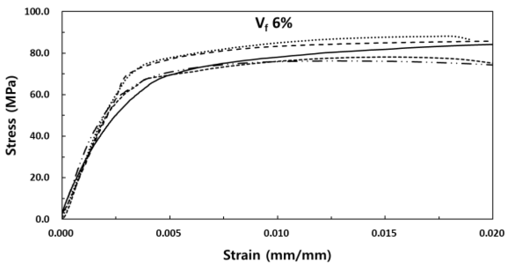 Materials 13 00159 g008