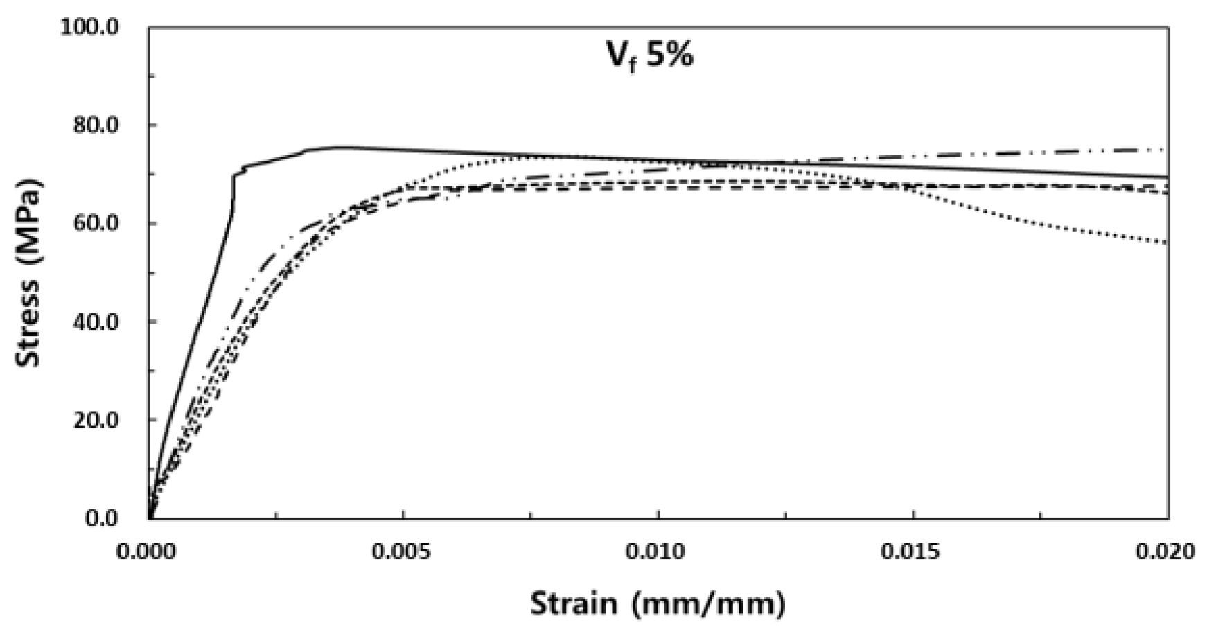 Materials 13 00159 g009