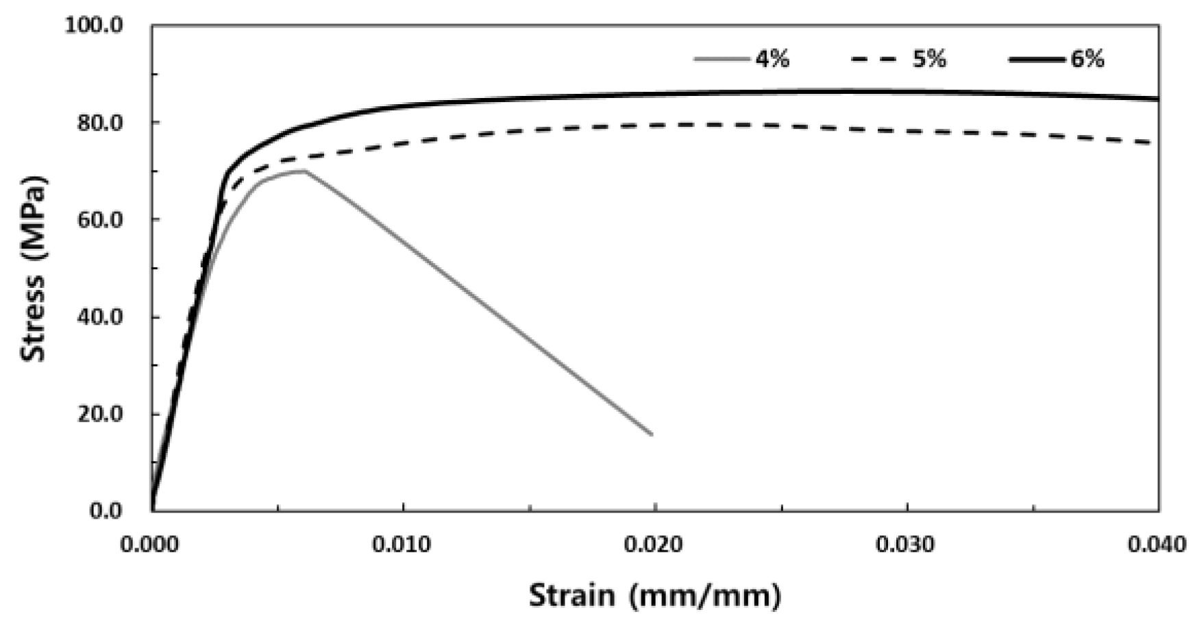 Materials 13 00159 g011