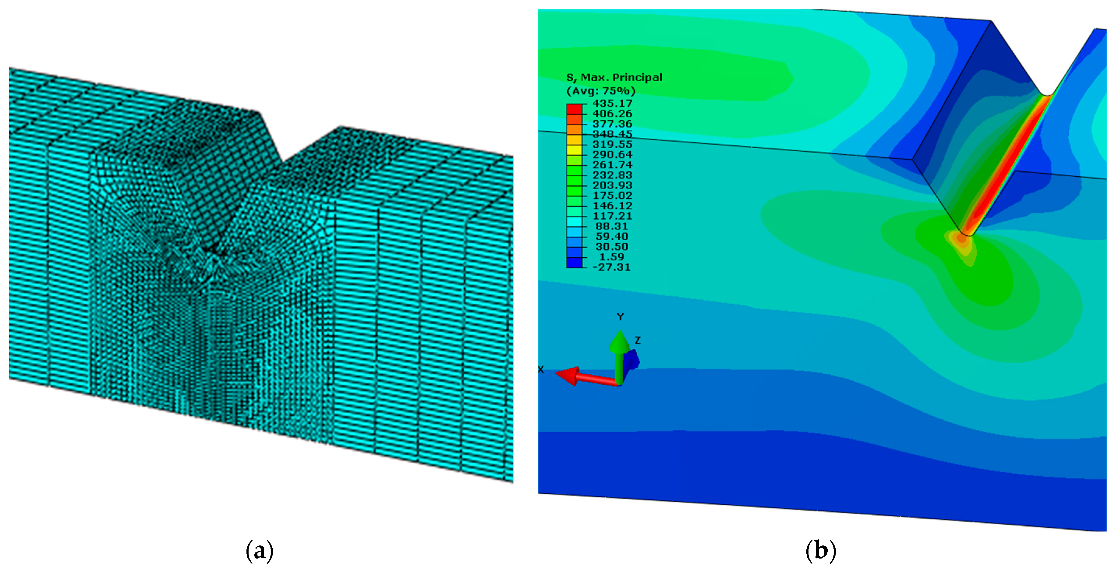 Materials 13 00160 g008