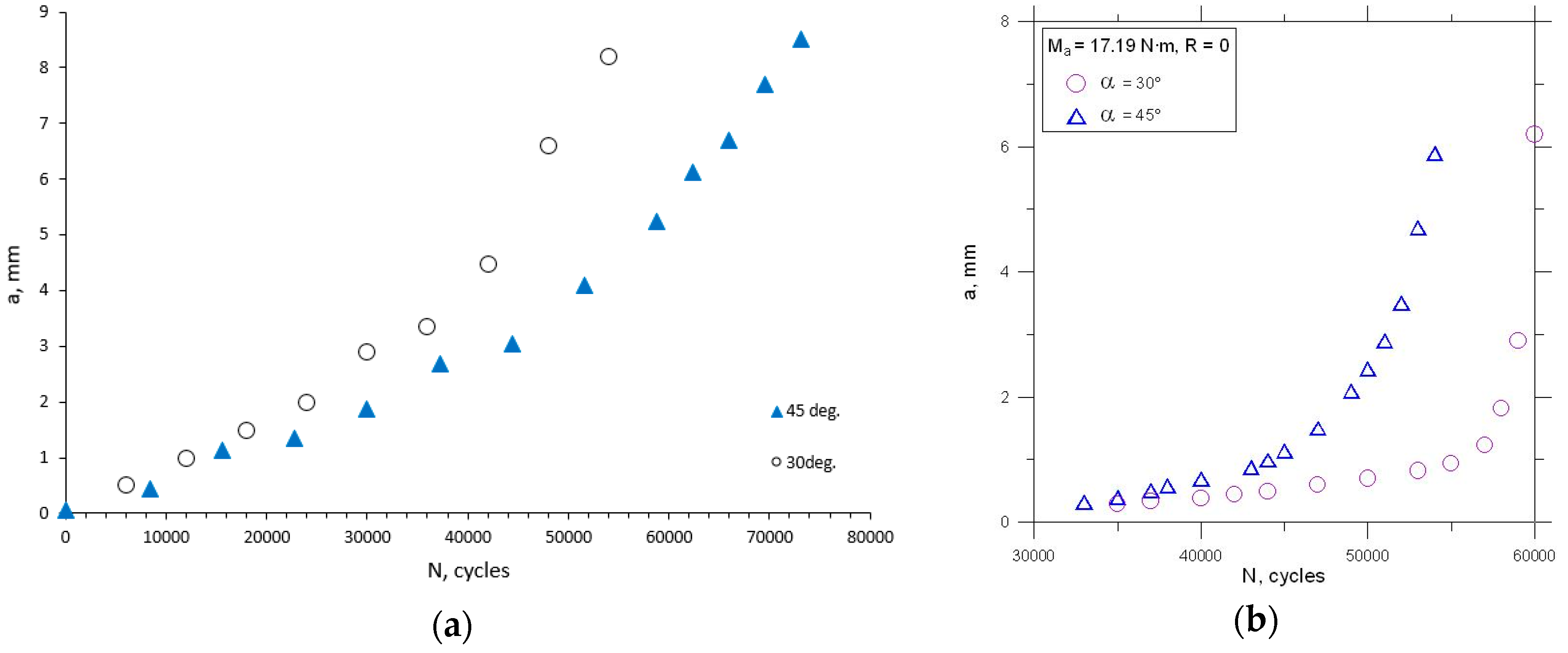 Materials 13 00160 g009