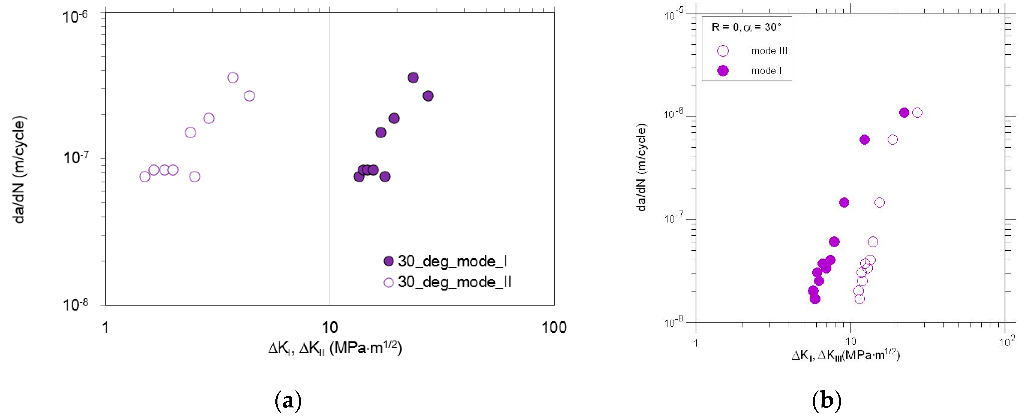 Materials 13 00160 g010