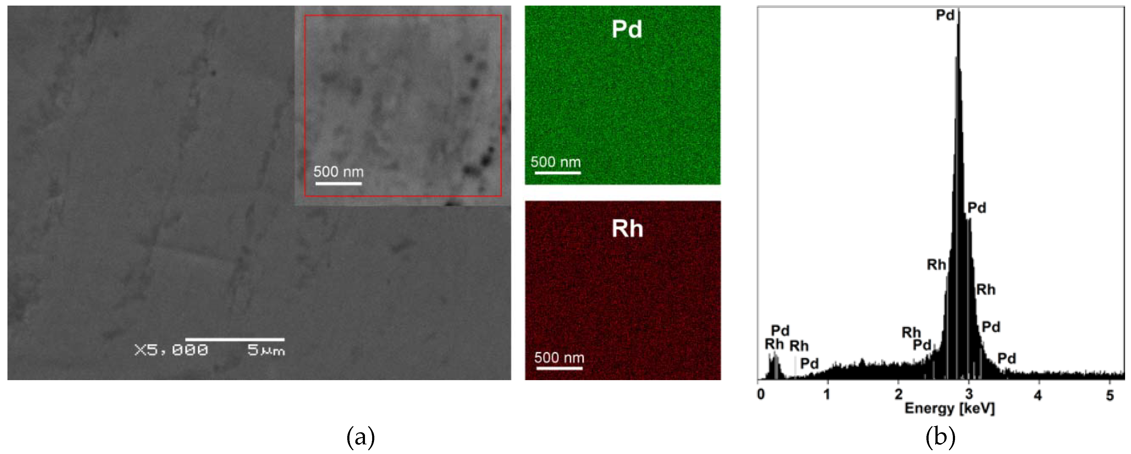 Materials 13 00162 g001