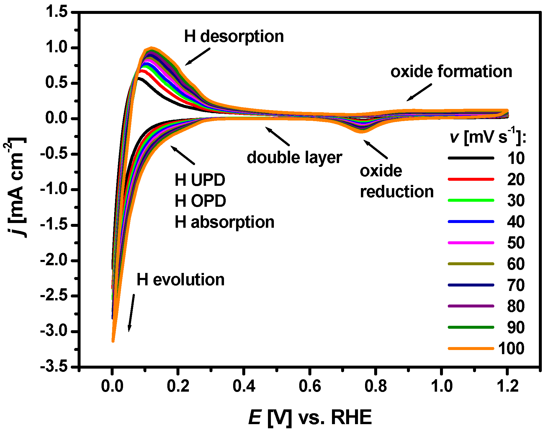 Materials 13 00162 g002