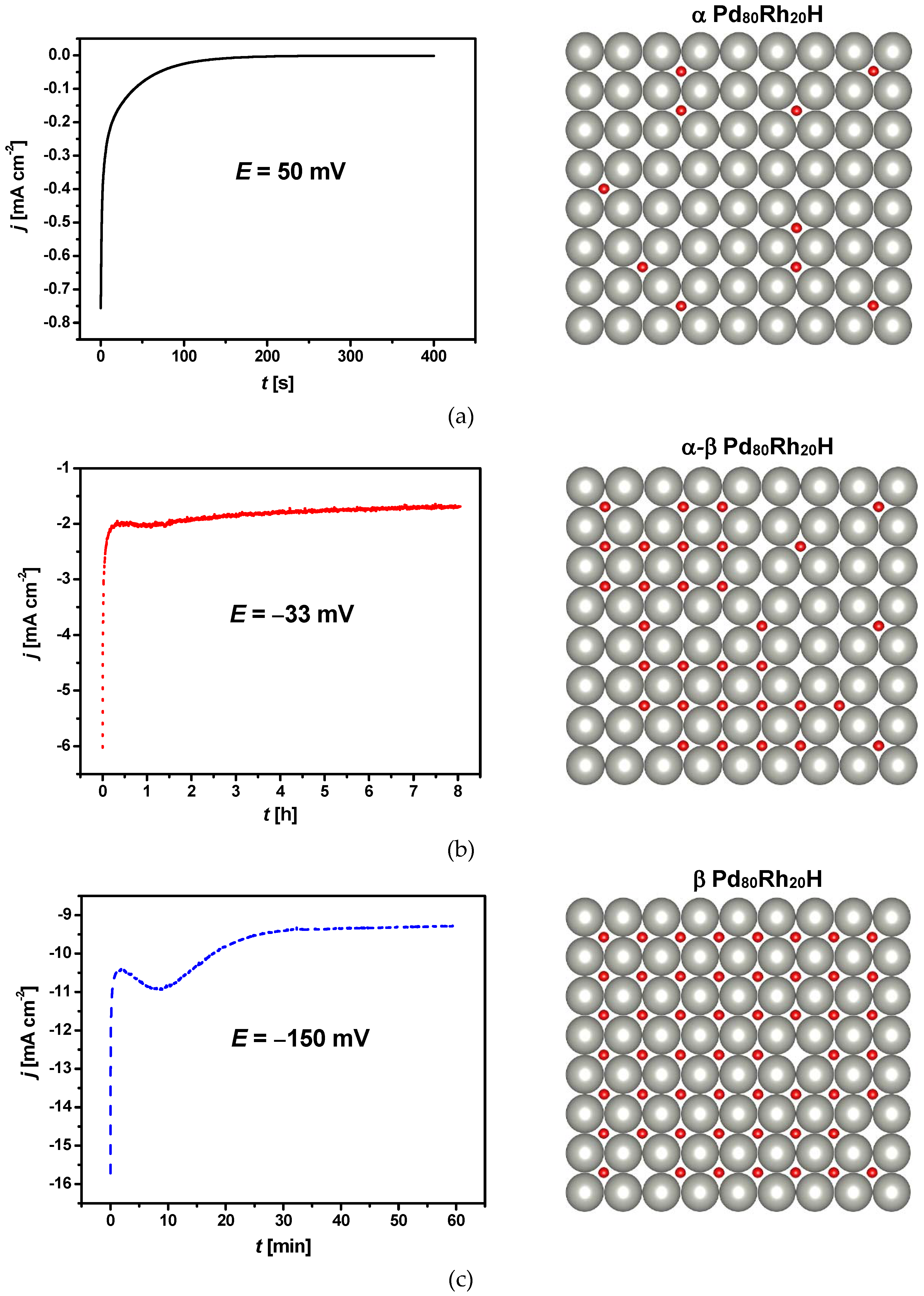 Materials 13 00162 g004