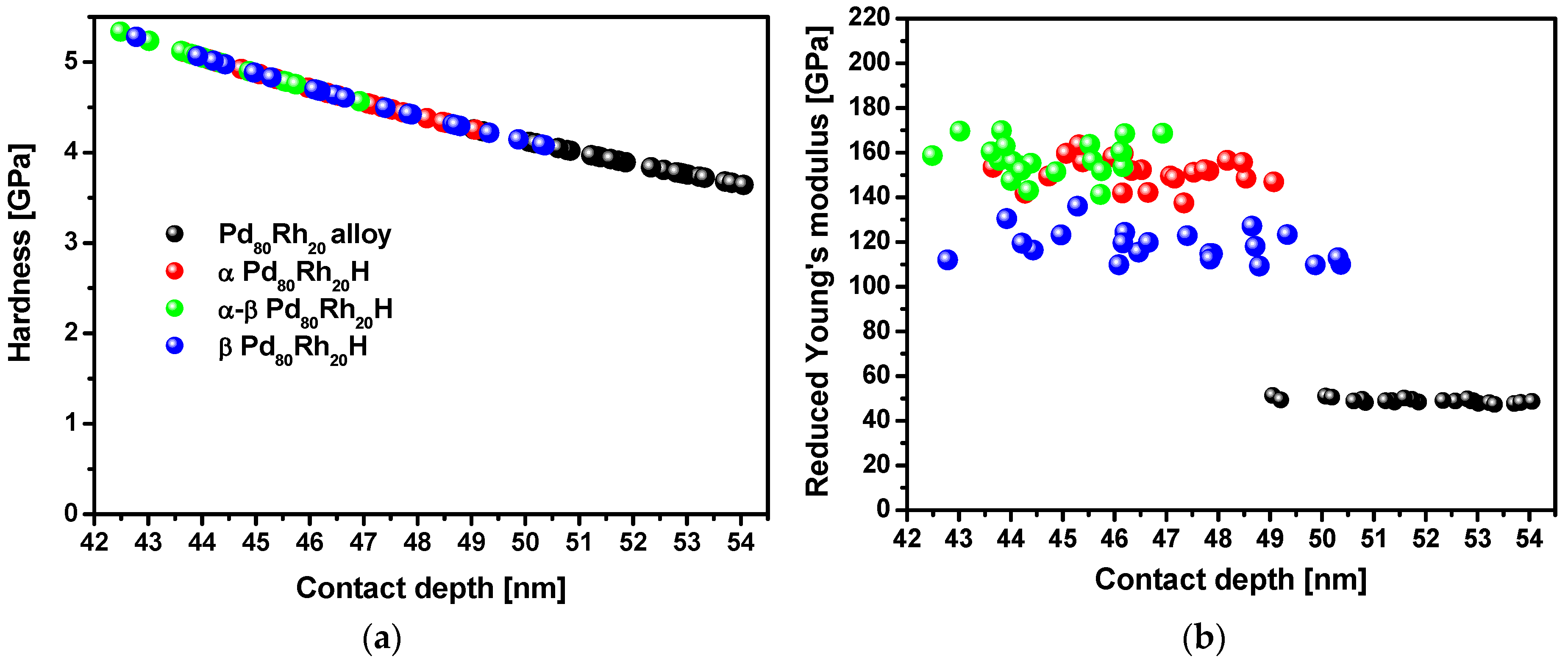 Materials 13 00162 g009