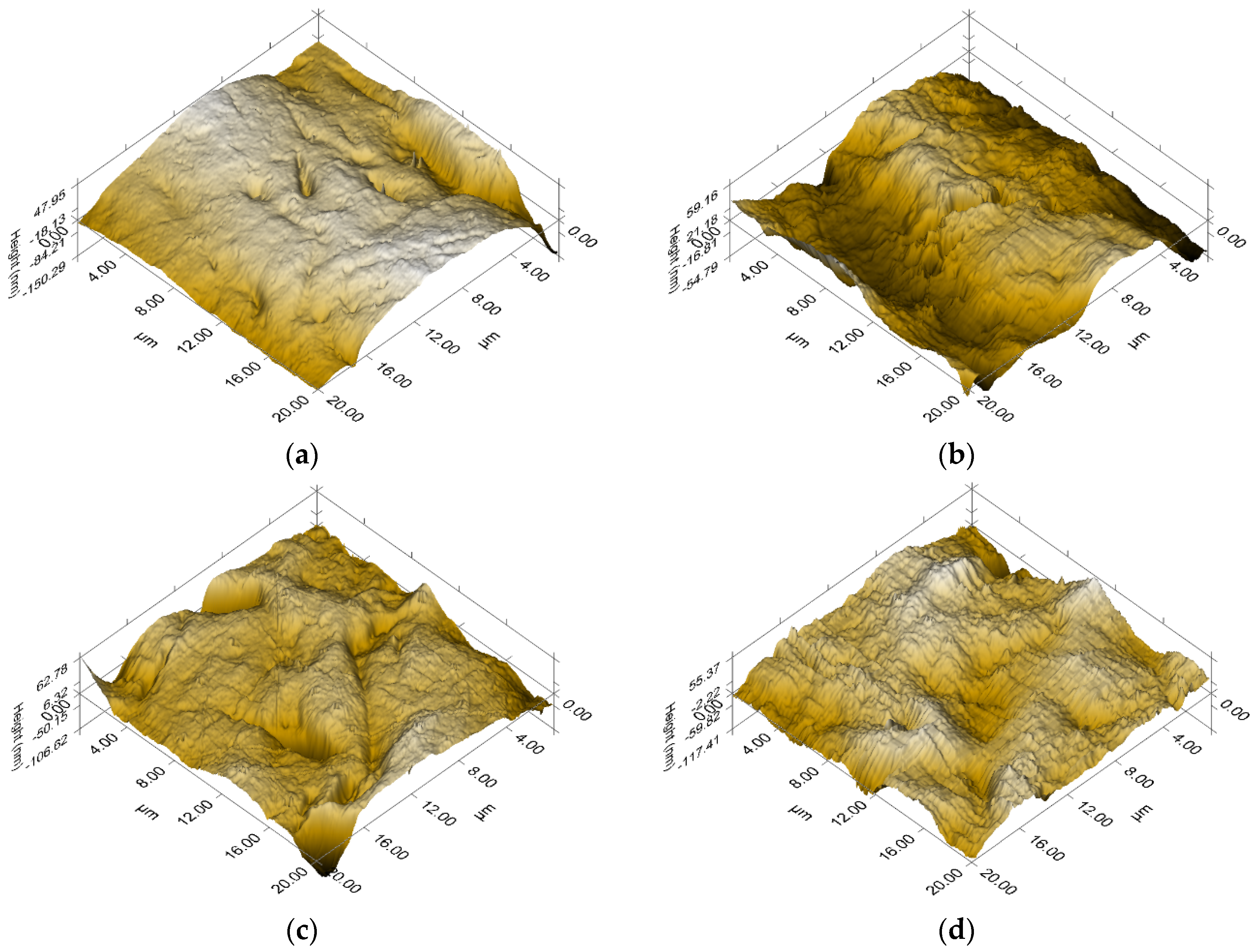 Materials 13 00162 g010