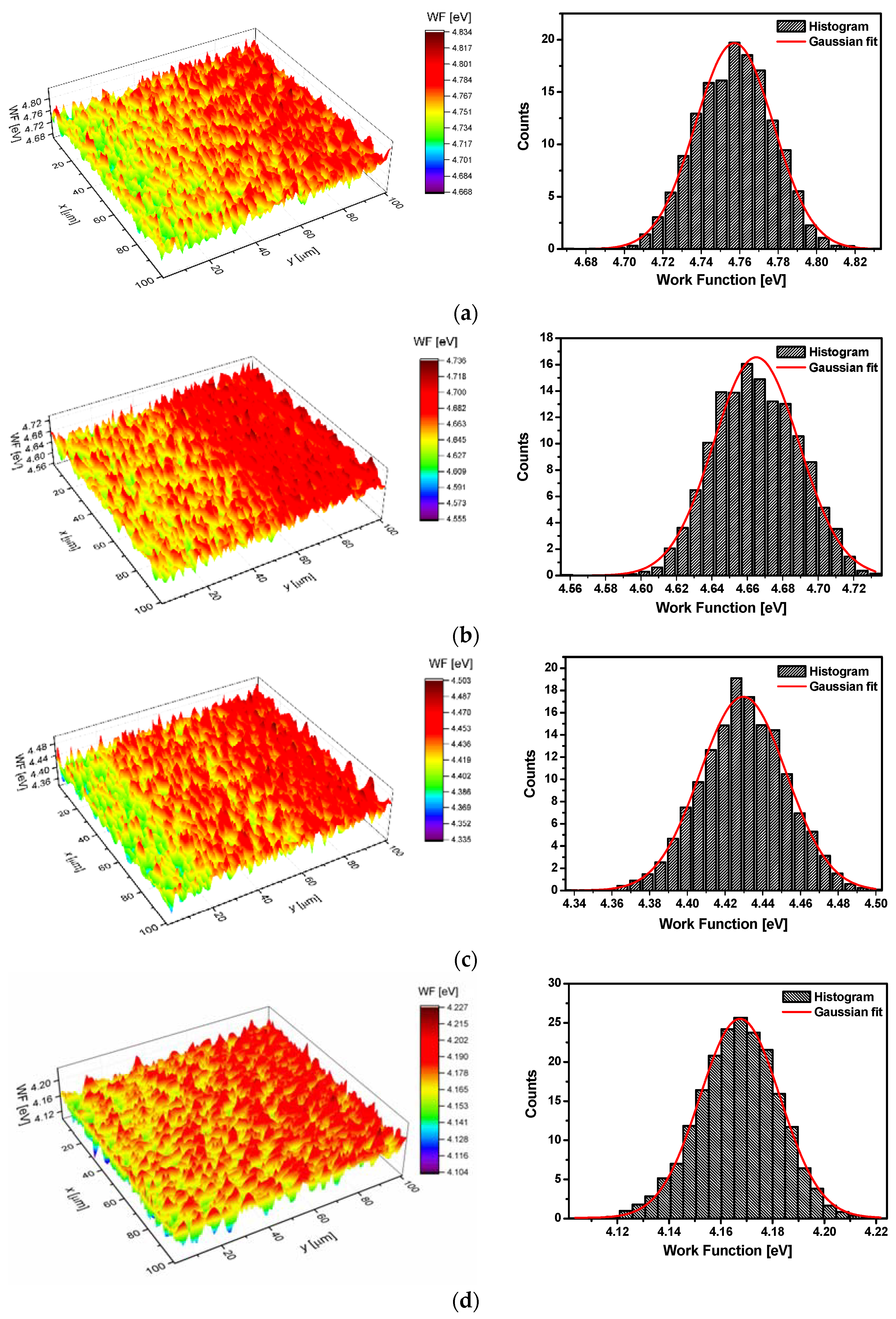 Materials 13 00162 g011