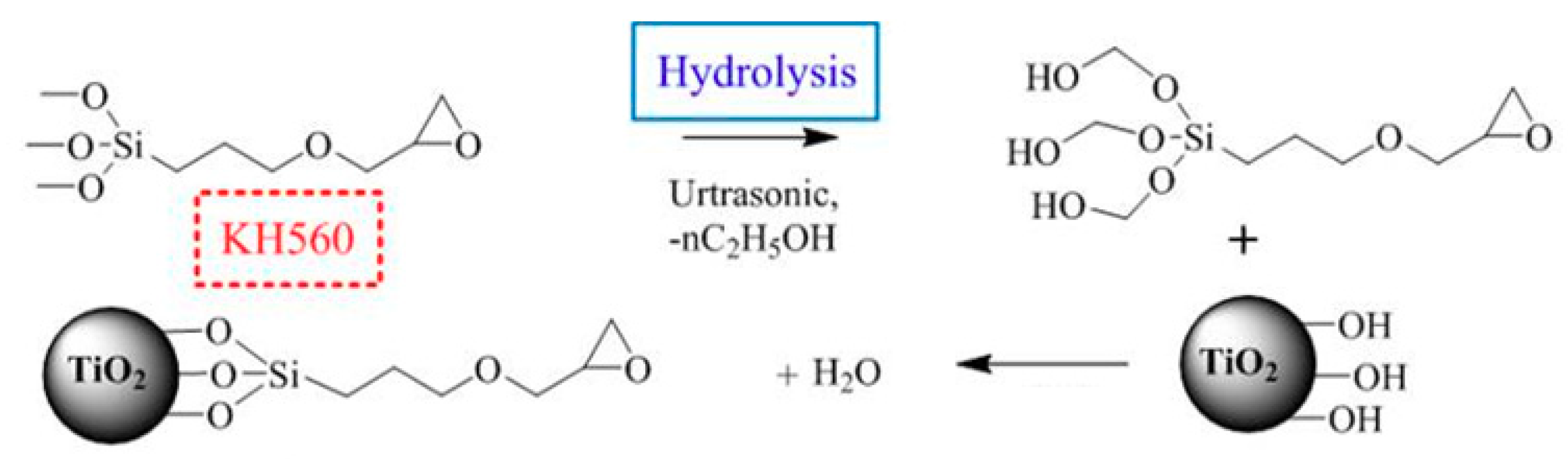 Materials 13 00163 g001