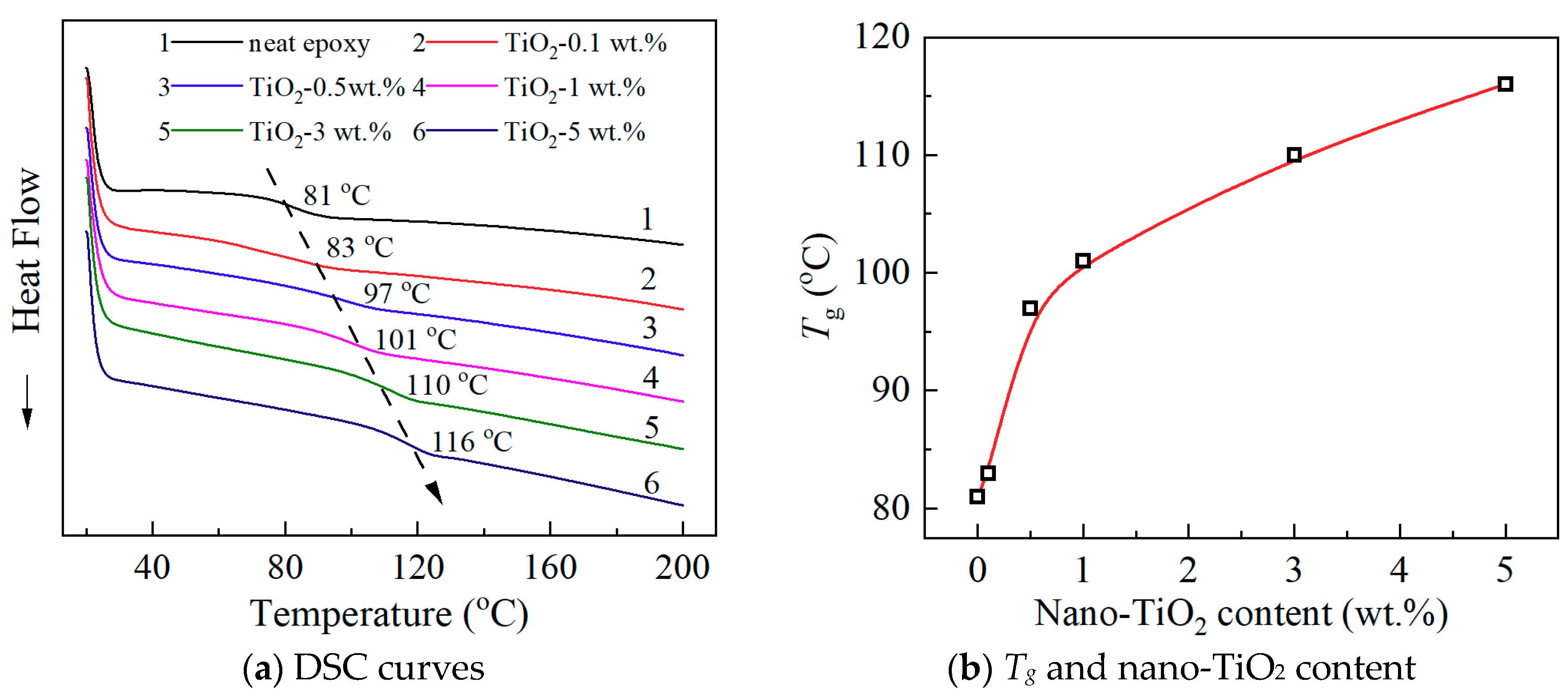Materials 13 00163 g003