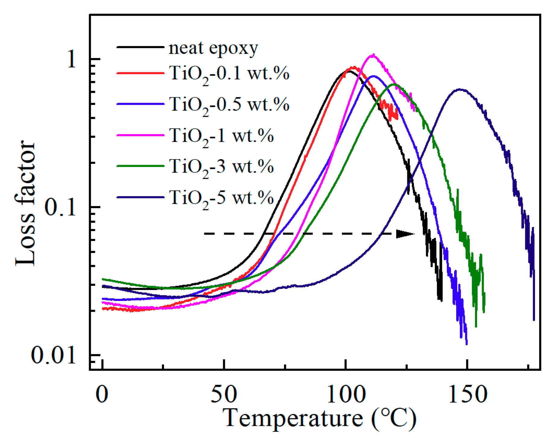 Materials 13 00163 g004