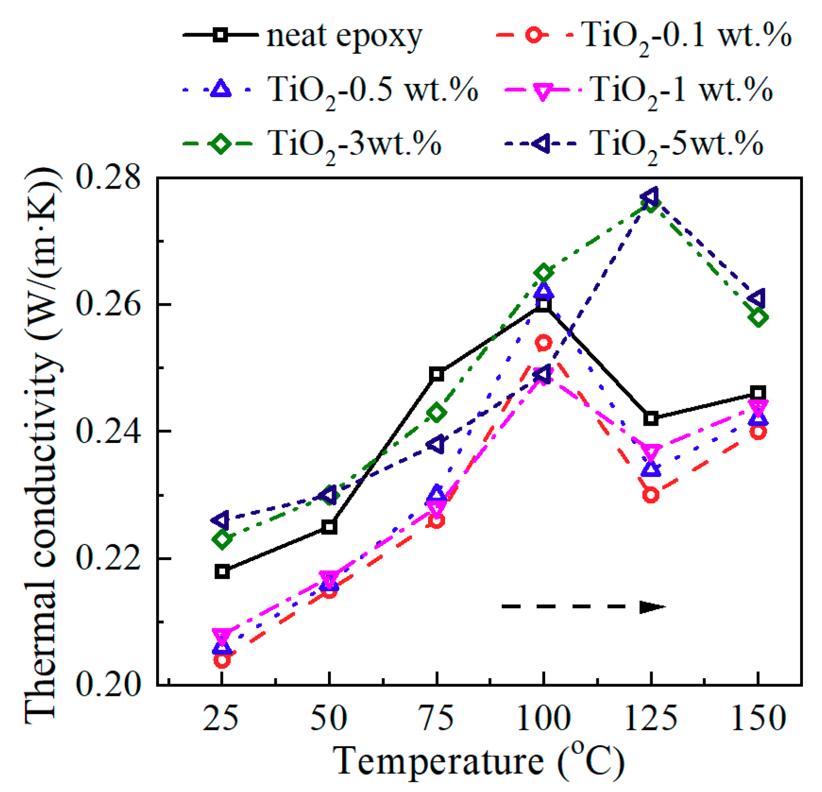Materials 13 00163 g005