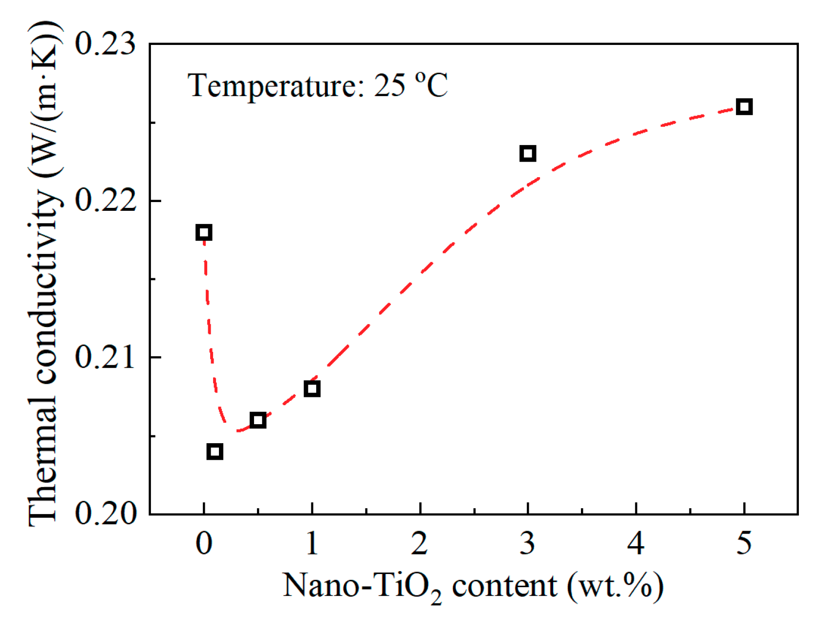 Materials 13 00163 g006