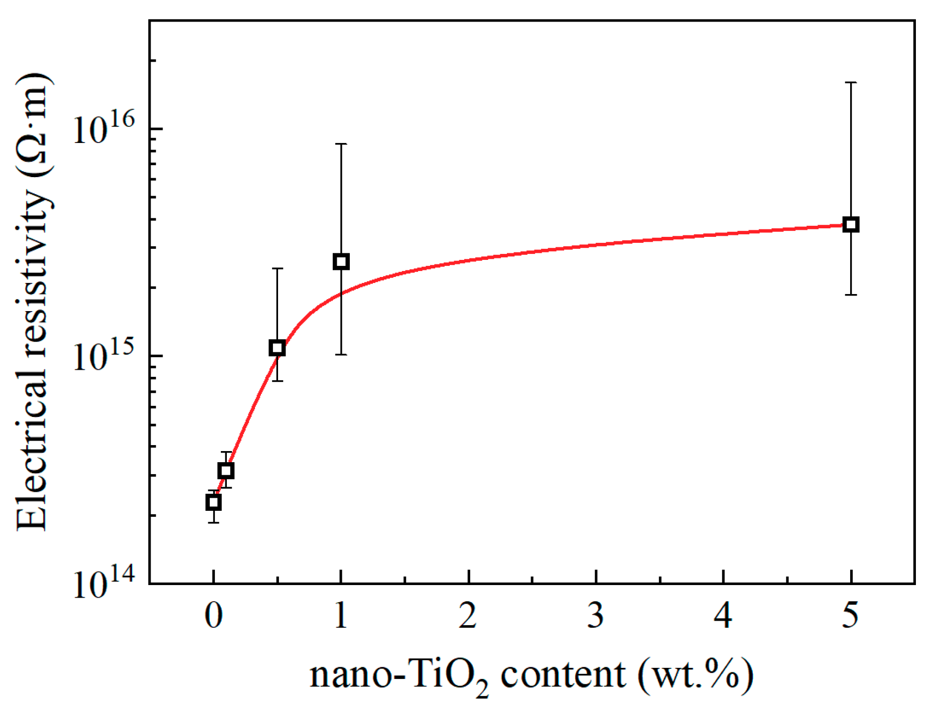 Materials 13 00163 g008