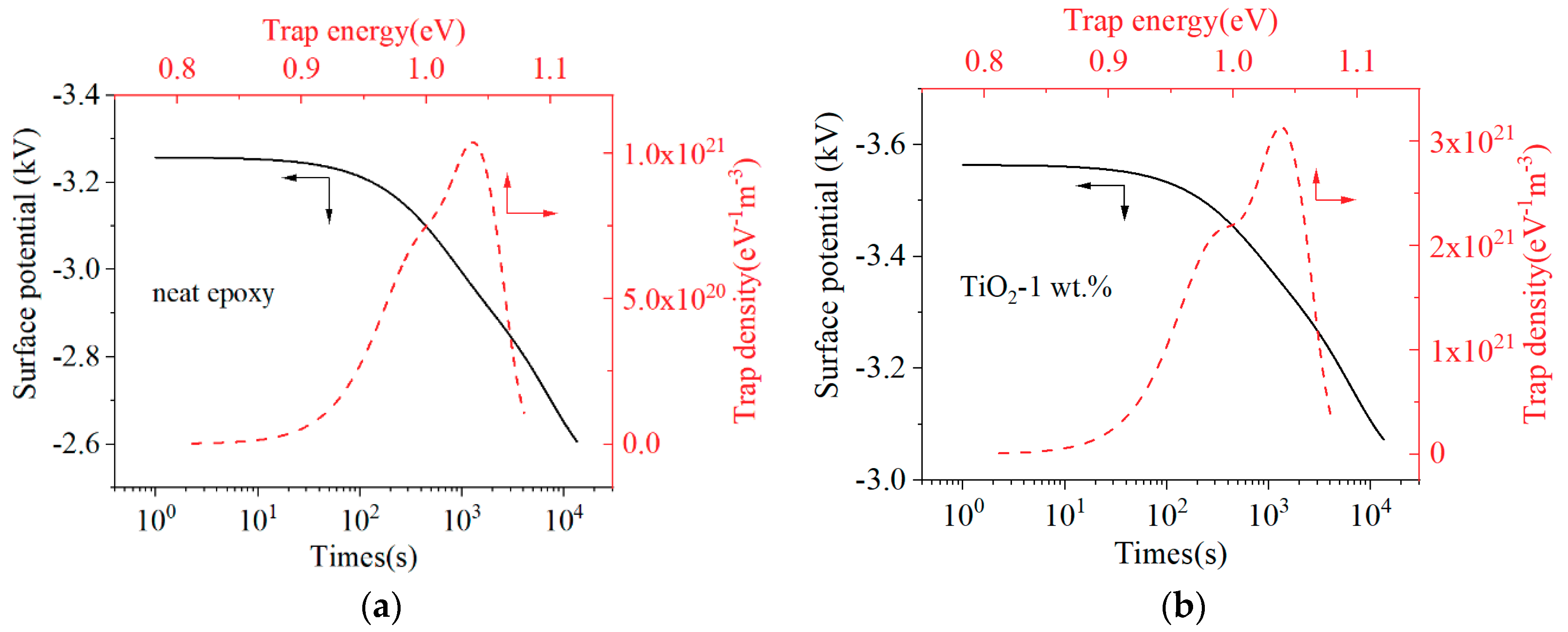 Materials 13 00163 g009